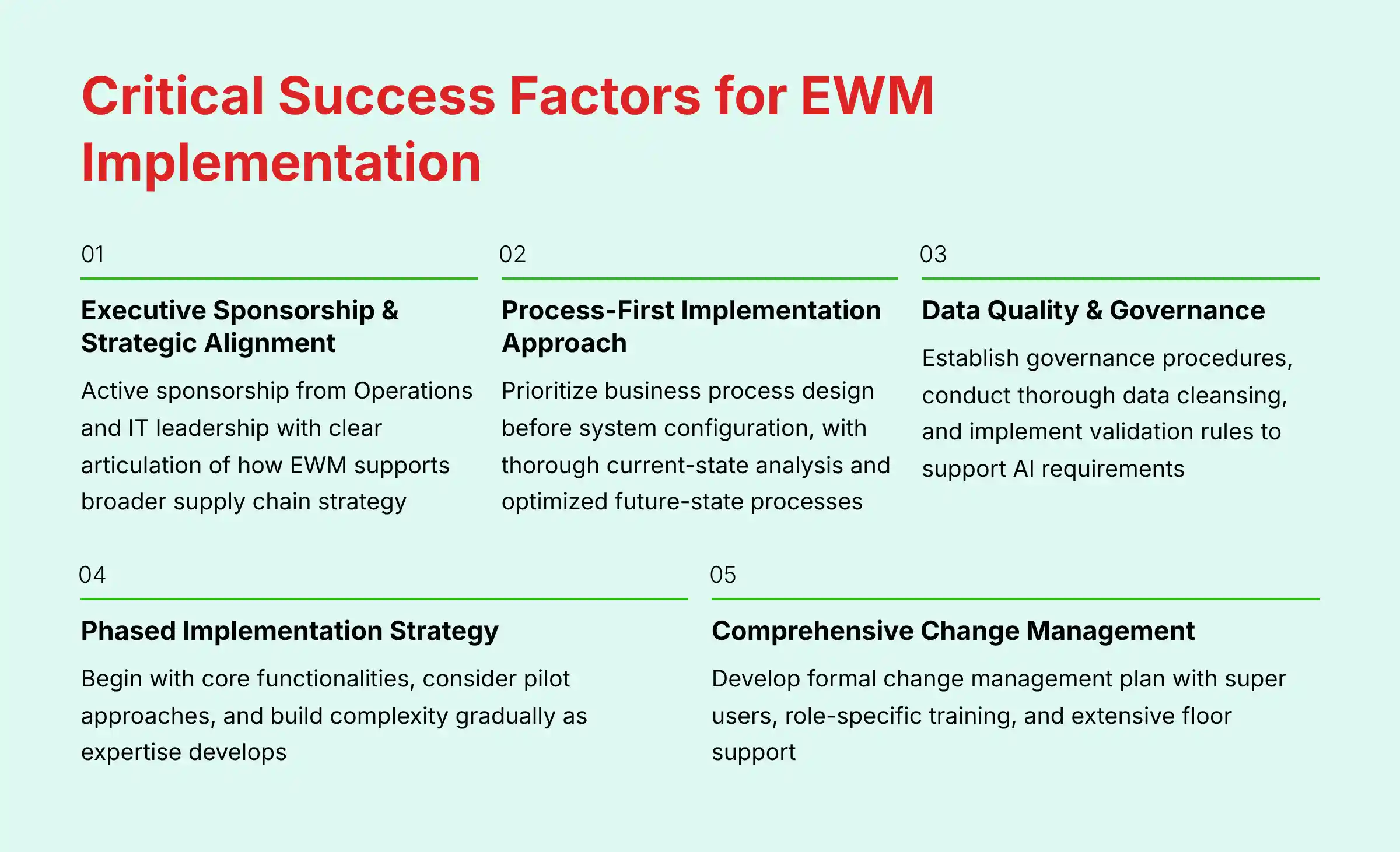 Critical Success Factors for EWM Implementation