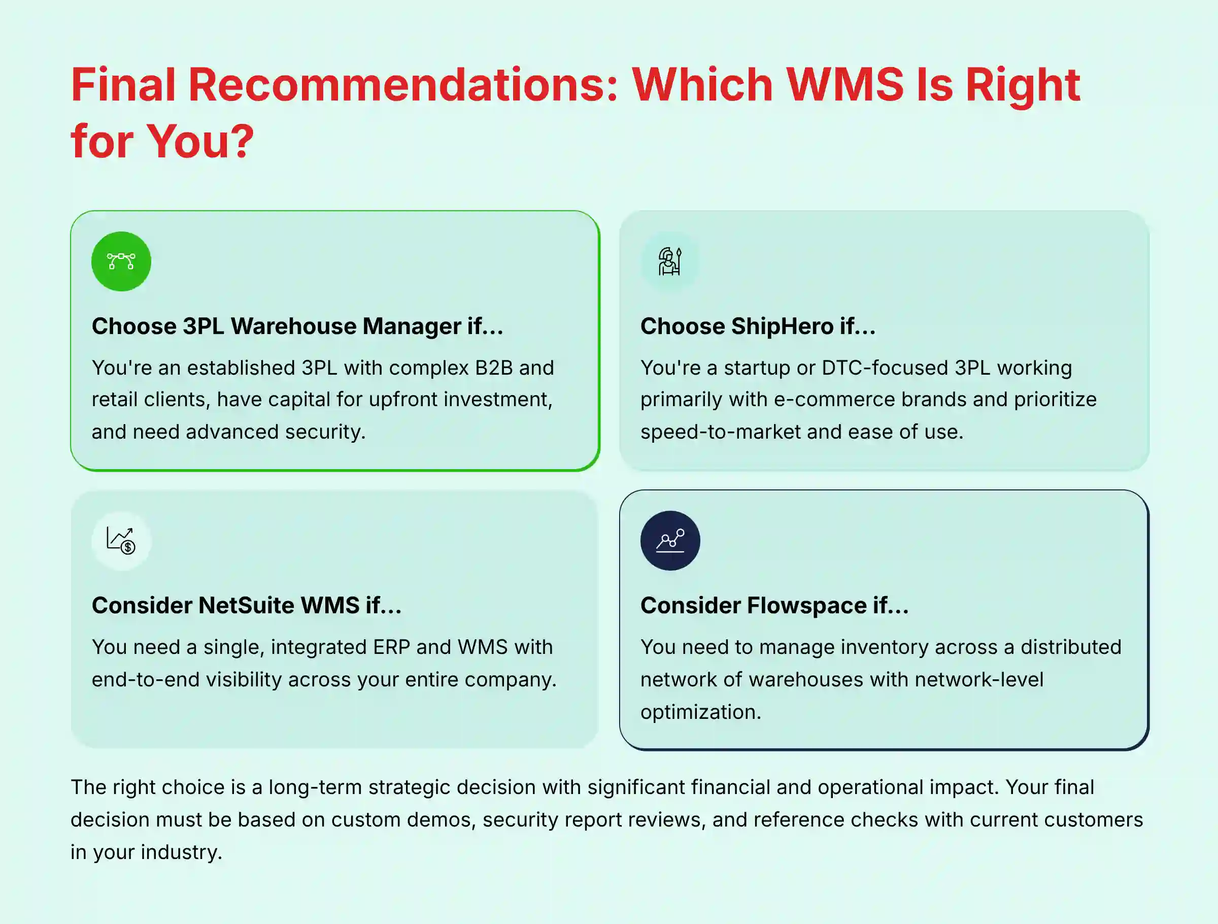 Final Recommendations - Which WMS Is Right for Your Business