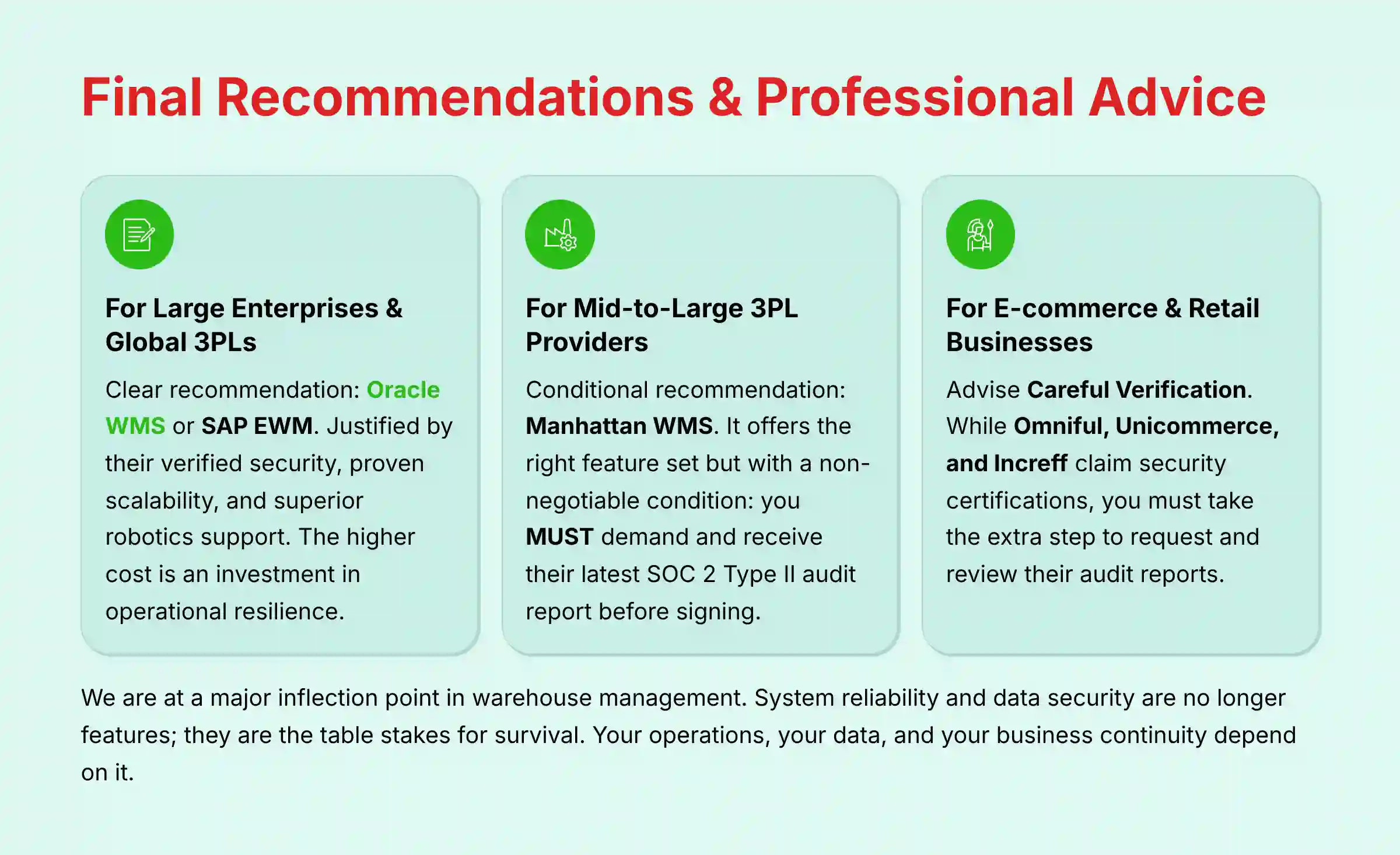 Final Recommendations and Professional Advice