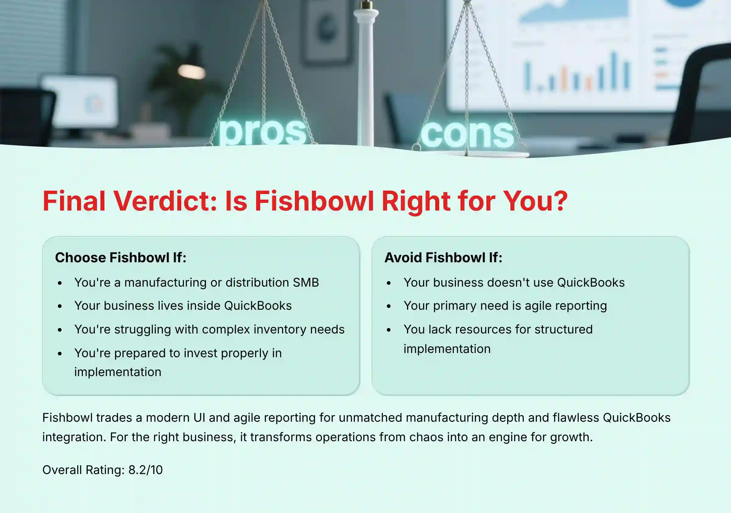 Final Verdict - Is Fishbowl Right for You
