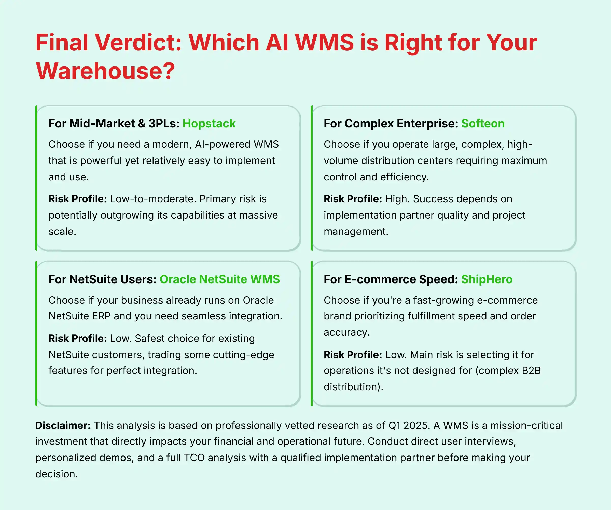 Final verdict decision framework for AI WMS selection