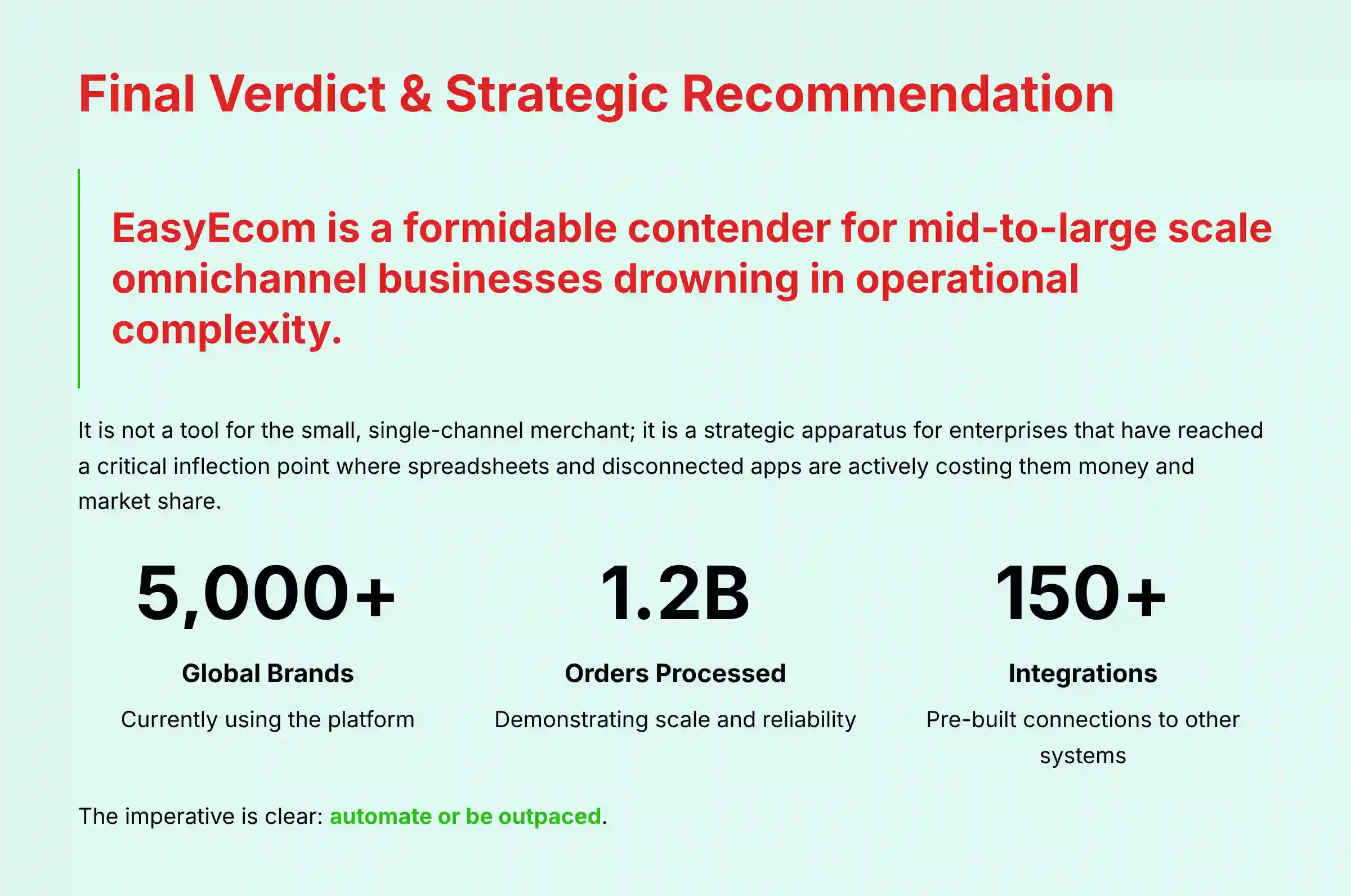 Final Verdict and Strategic Recommendation