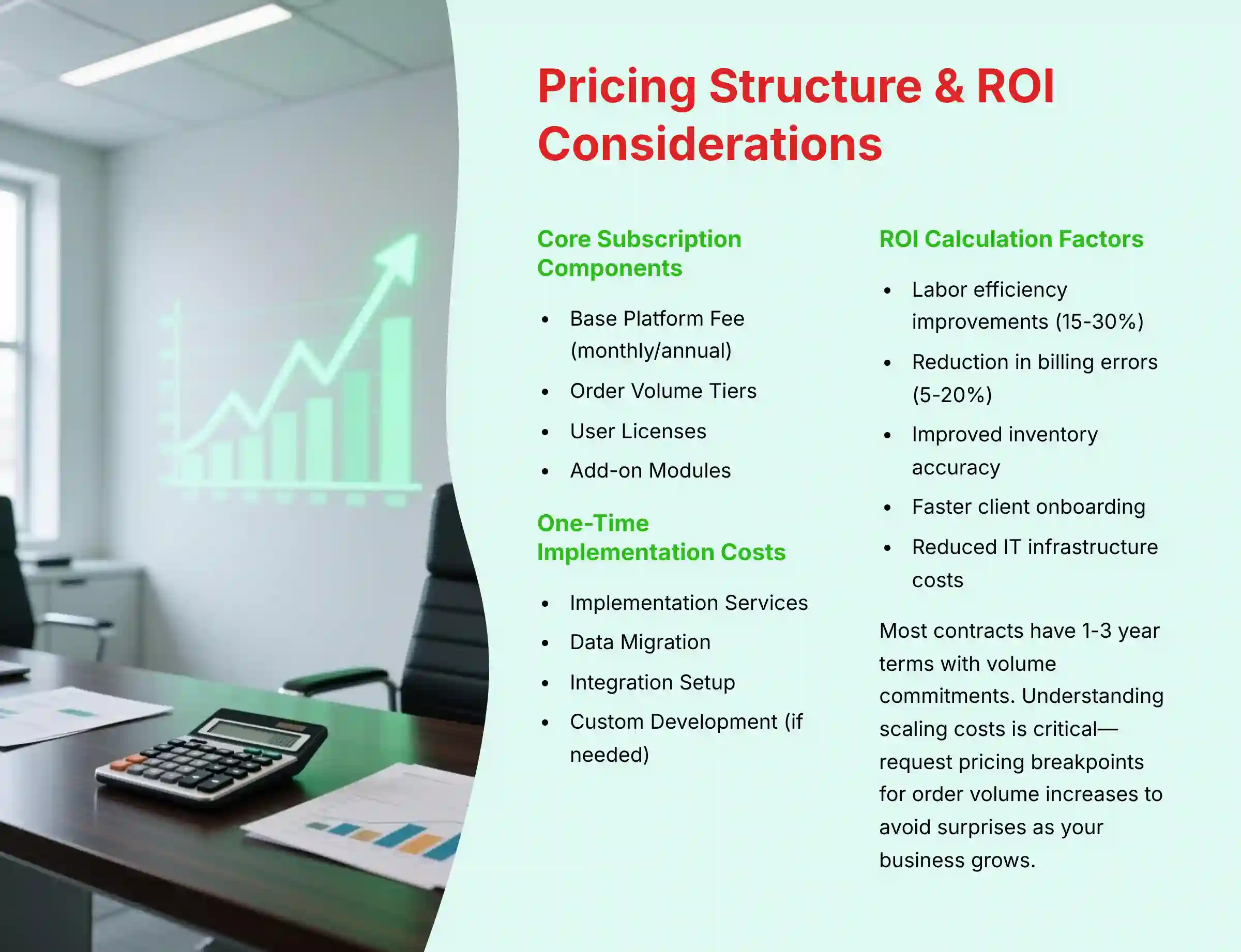 Pricing Structure and ROI Considerations