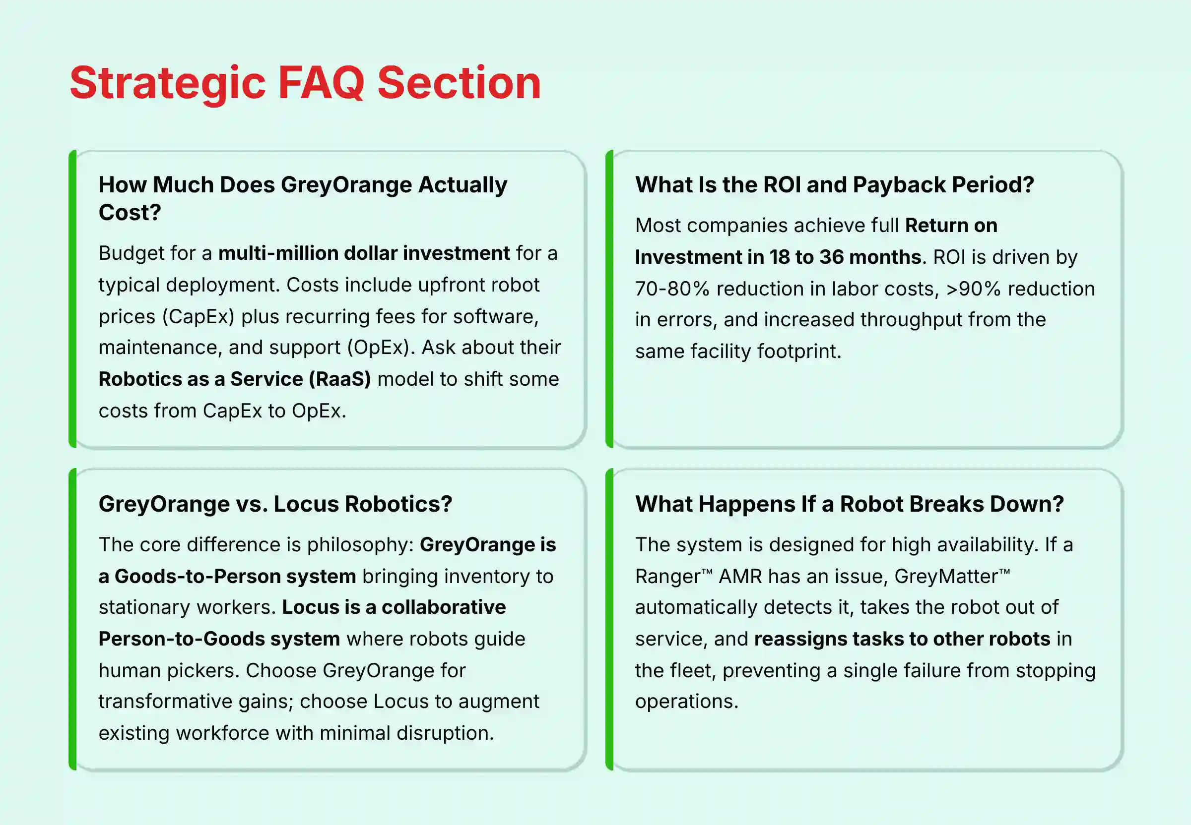 Strategic FAQ Section