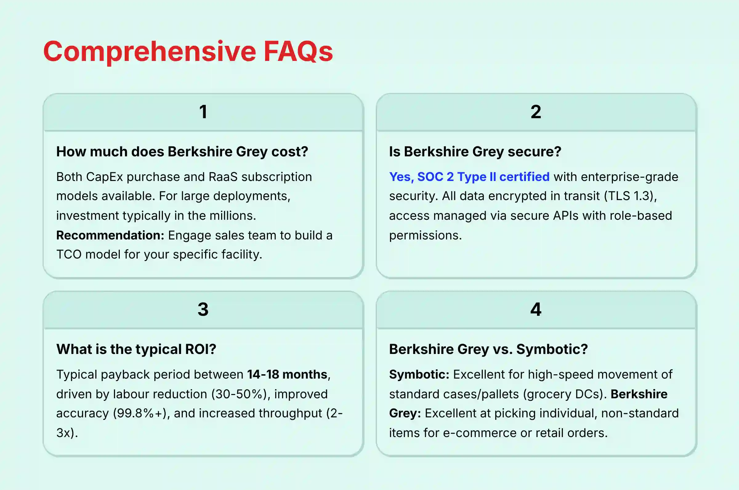 Comprehensive FAQs