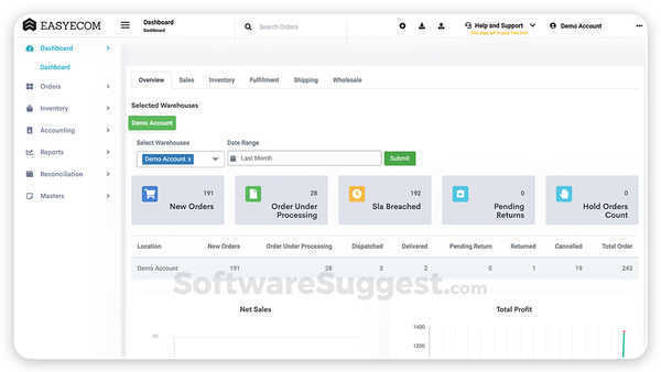 EasyEcom Dashboard Interface