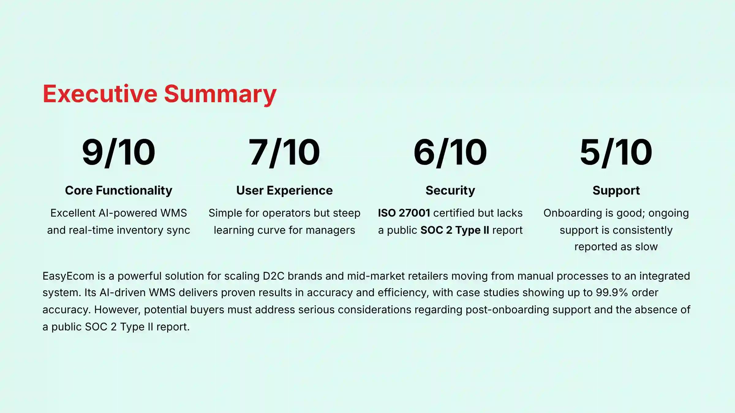 Executive Summary - EasyEcom Review 2025