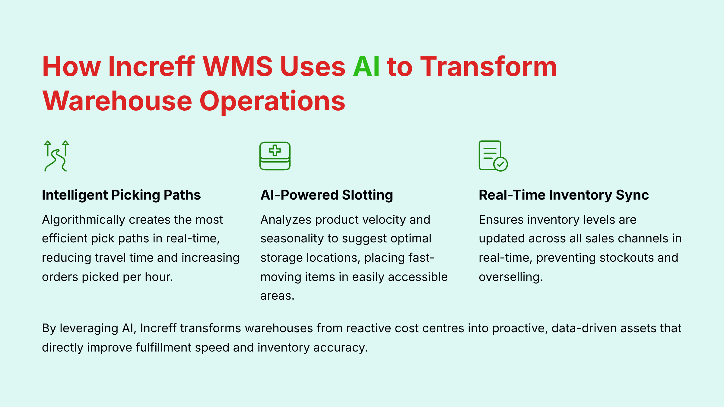 How Increff WMS Uses AI to Transform Warehouse Operations