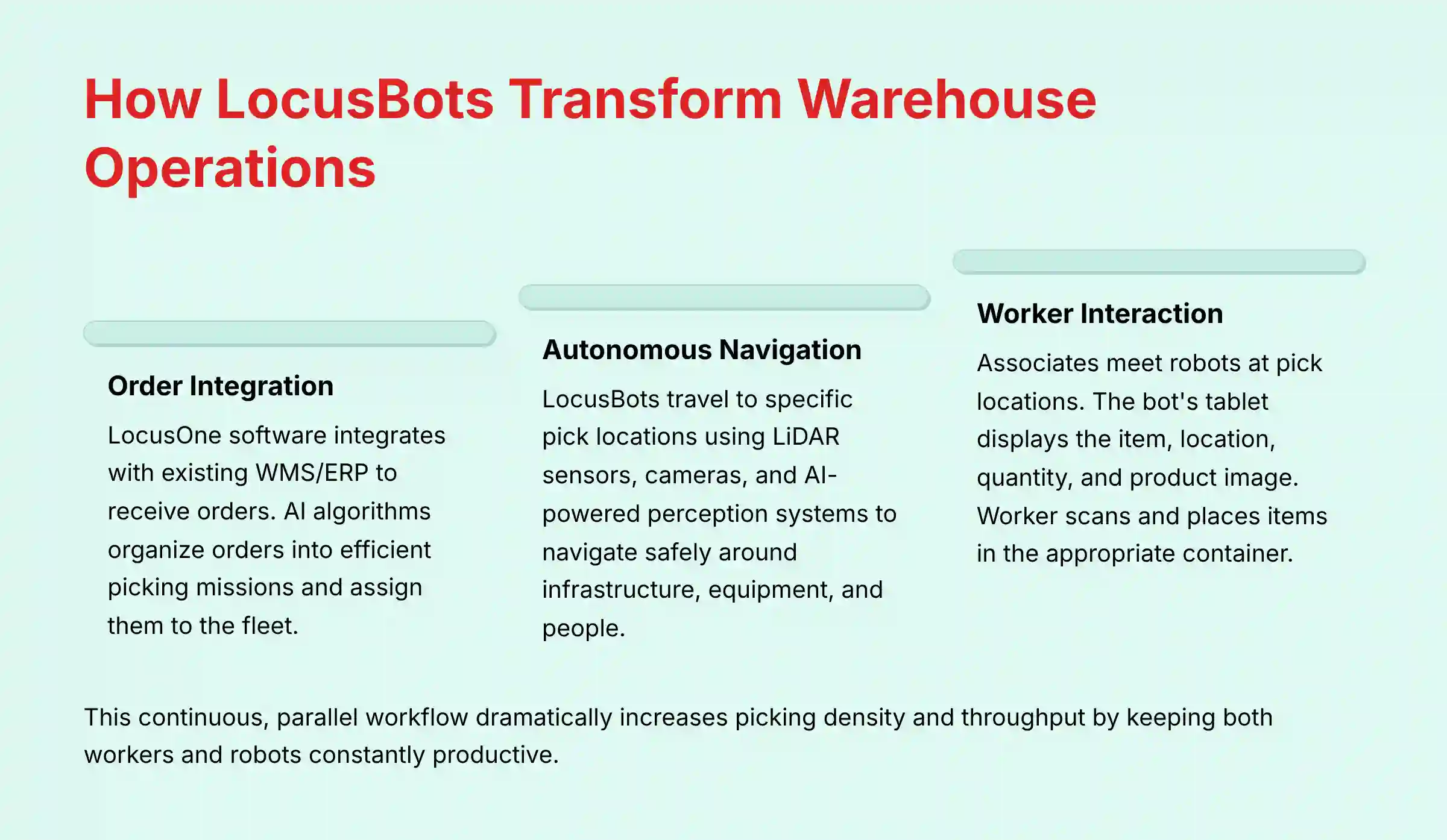 How LocusBots Transform Warehouse Operations