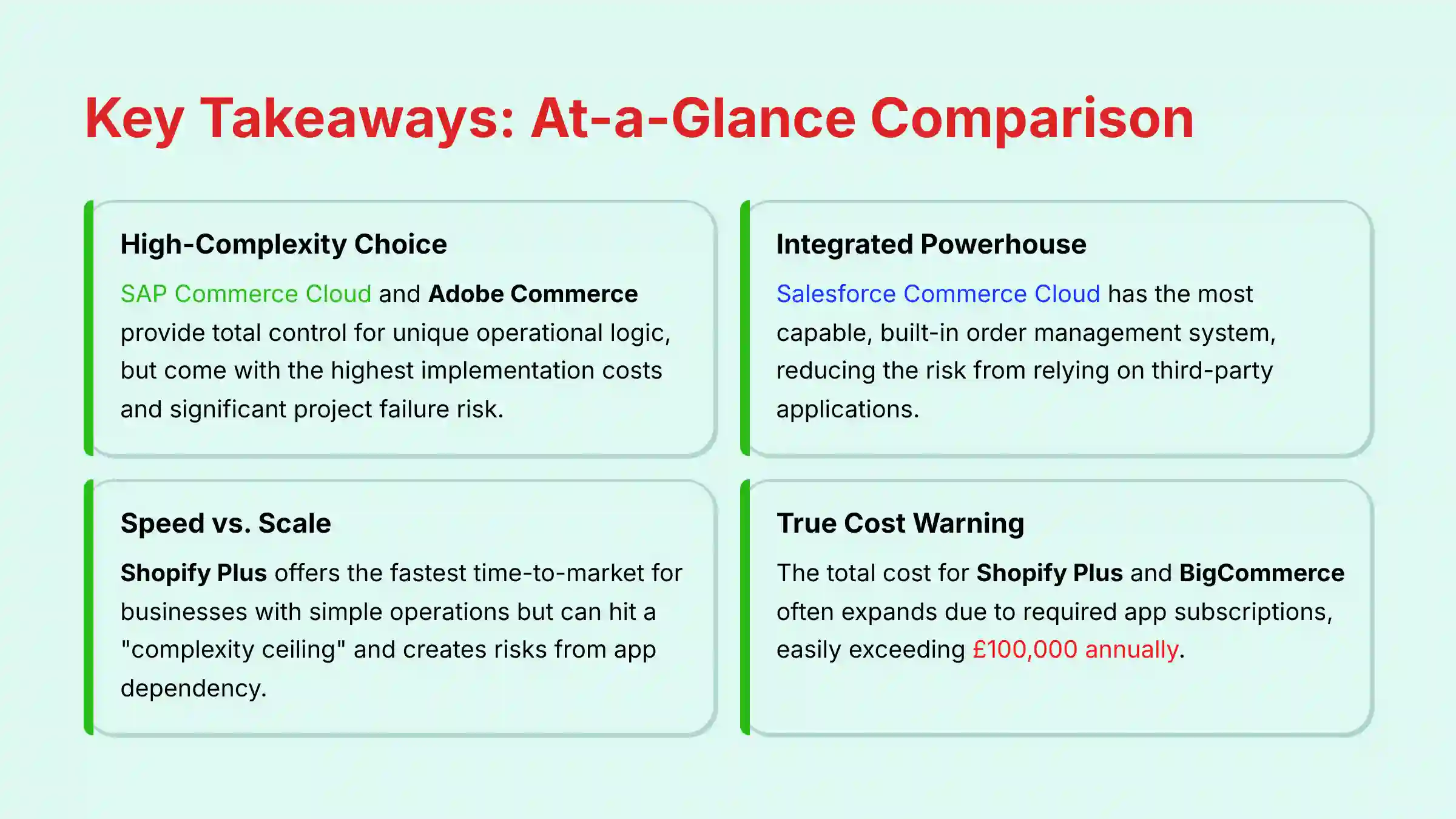 Key Takeaways At-a-Glance Comparison