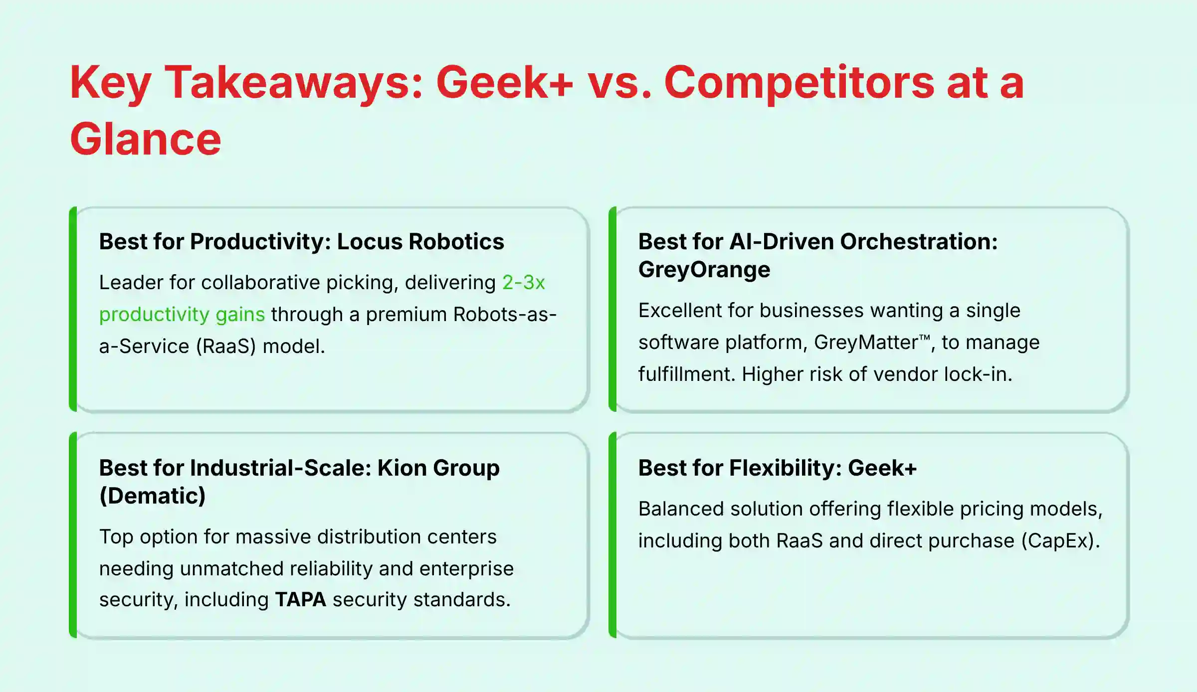 Key Takeaways: Geek+ vs Competitors at a Glance
