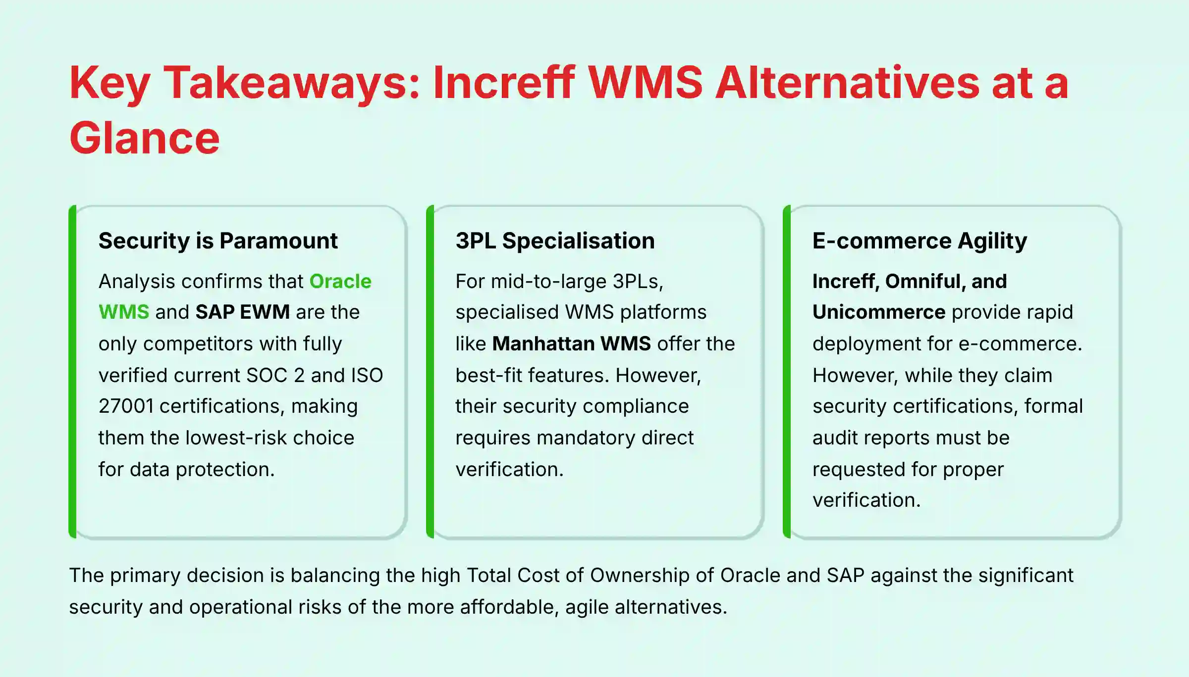 Key Takeaways Increff WMS Alternatives at a Glance
