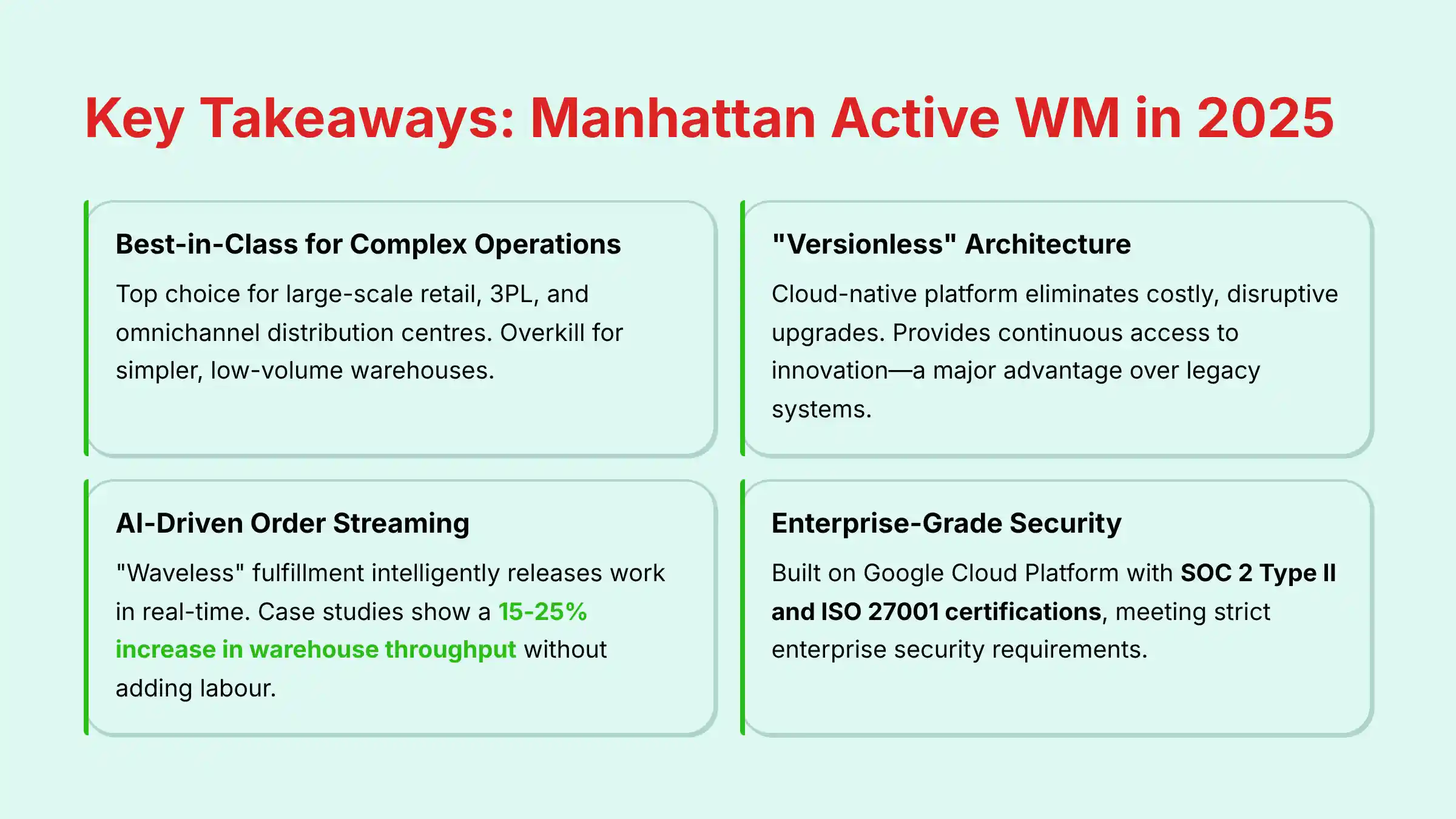 Key Takeaways Manhattan Active WM in 2025