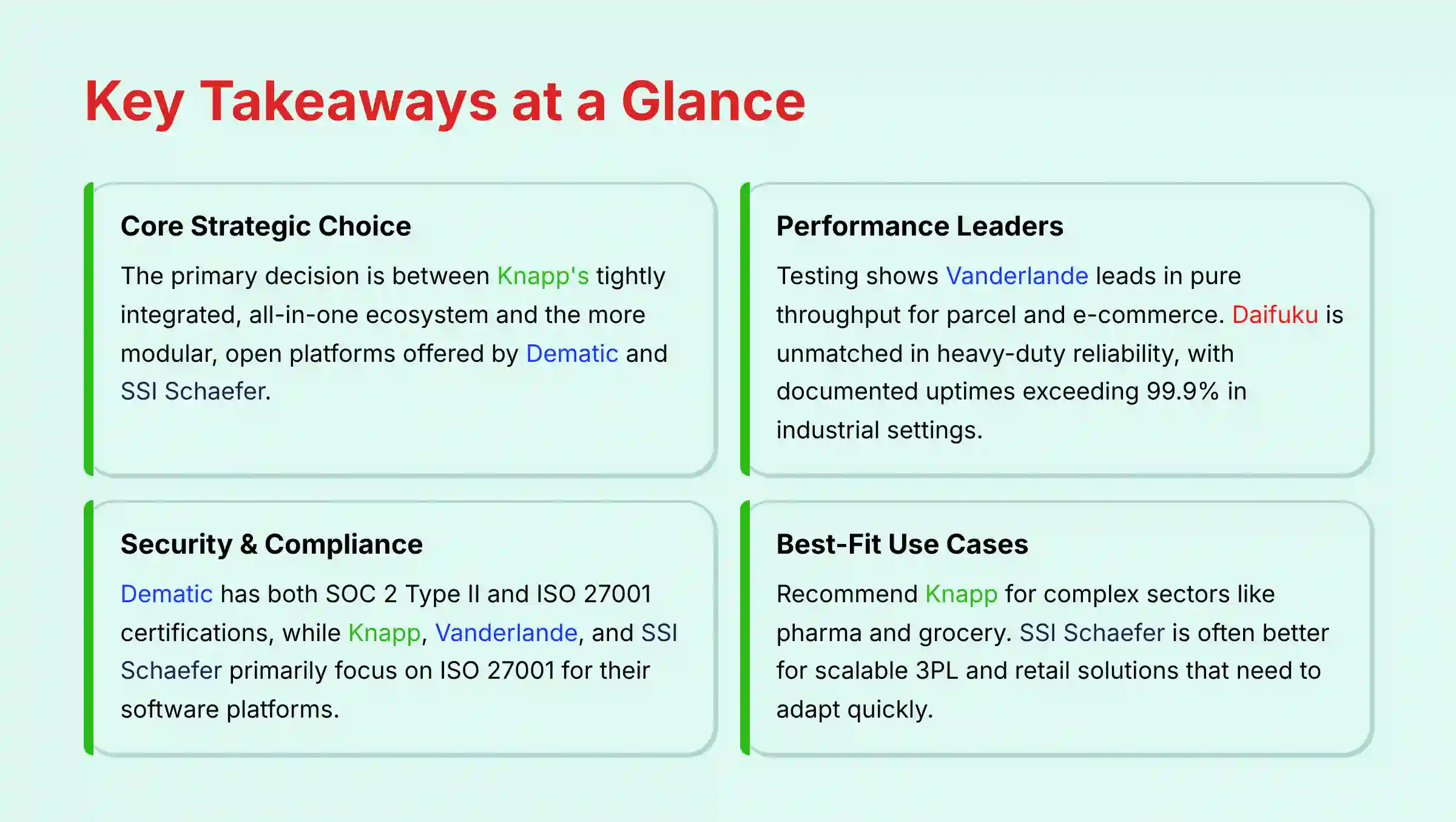 Key Takeaways at a Glance