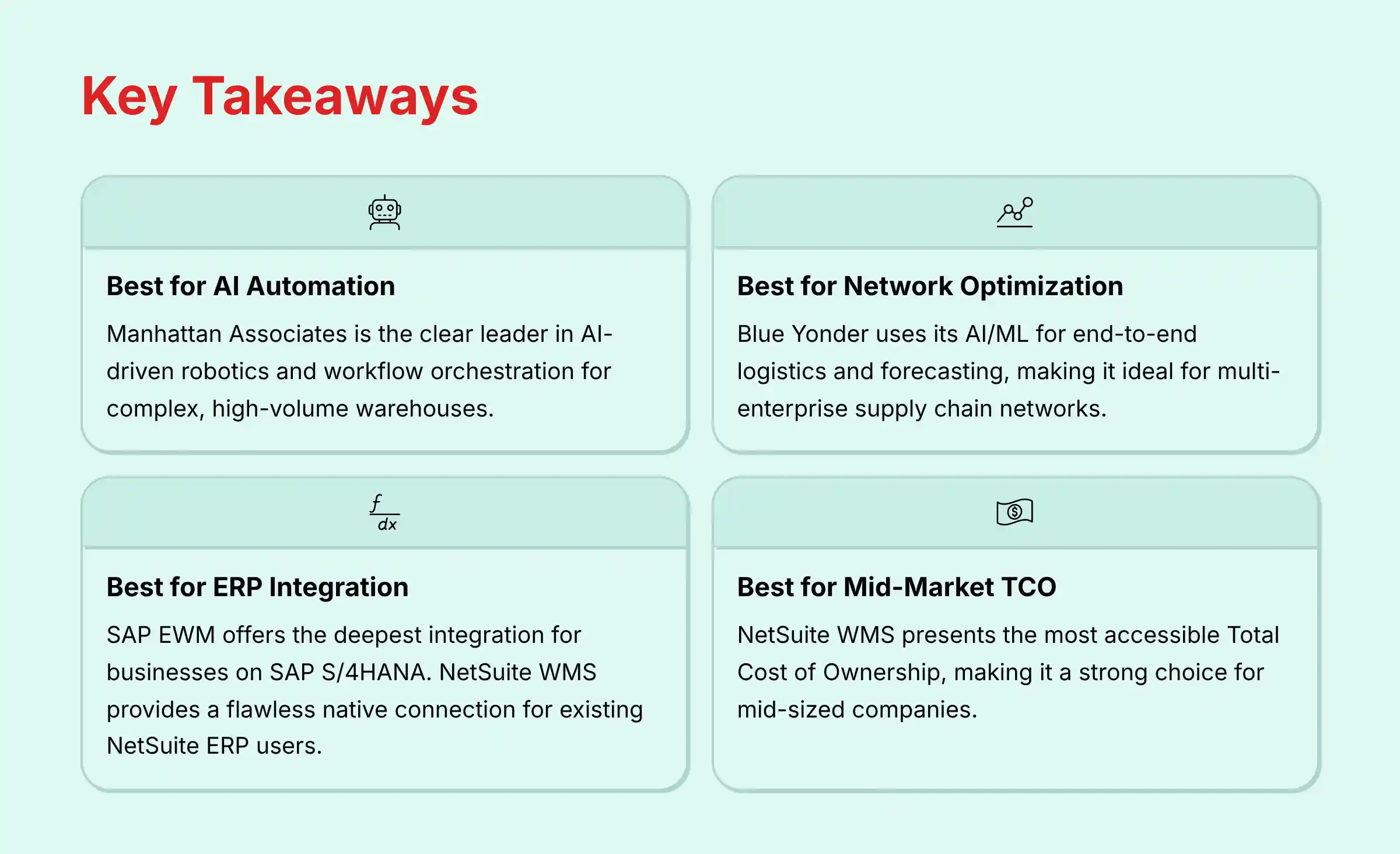 Key Takeaways - Manhattan Associates WMS vs Competitors Analysis