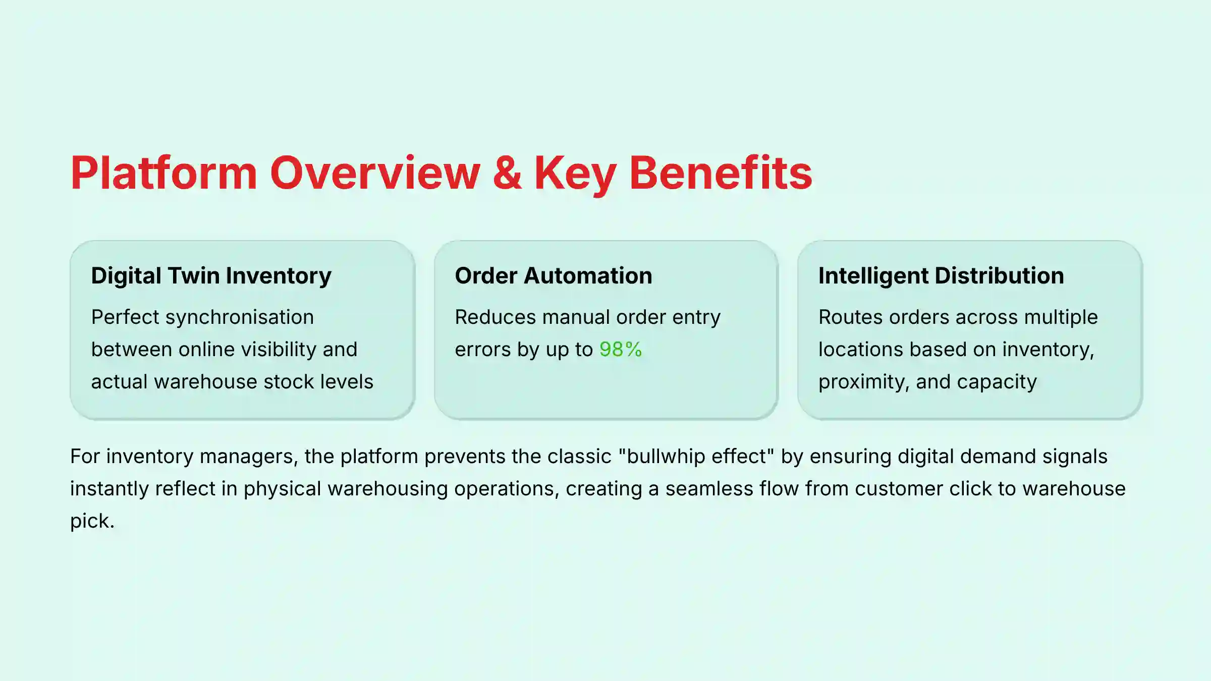 Platform Overview and Key Benefits