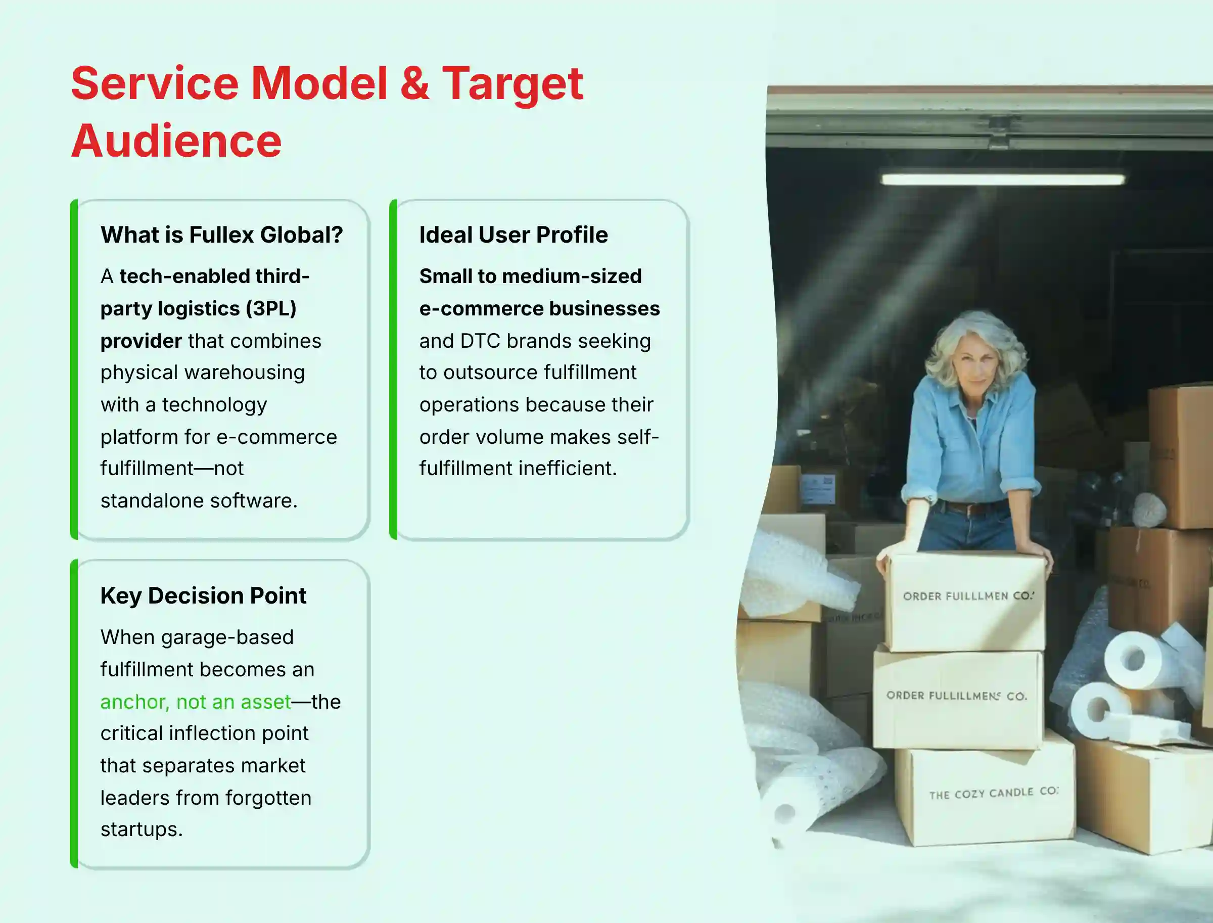 Service Model and Target Audience for Fullex Global