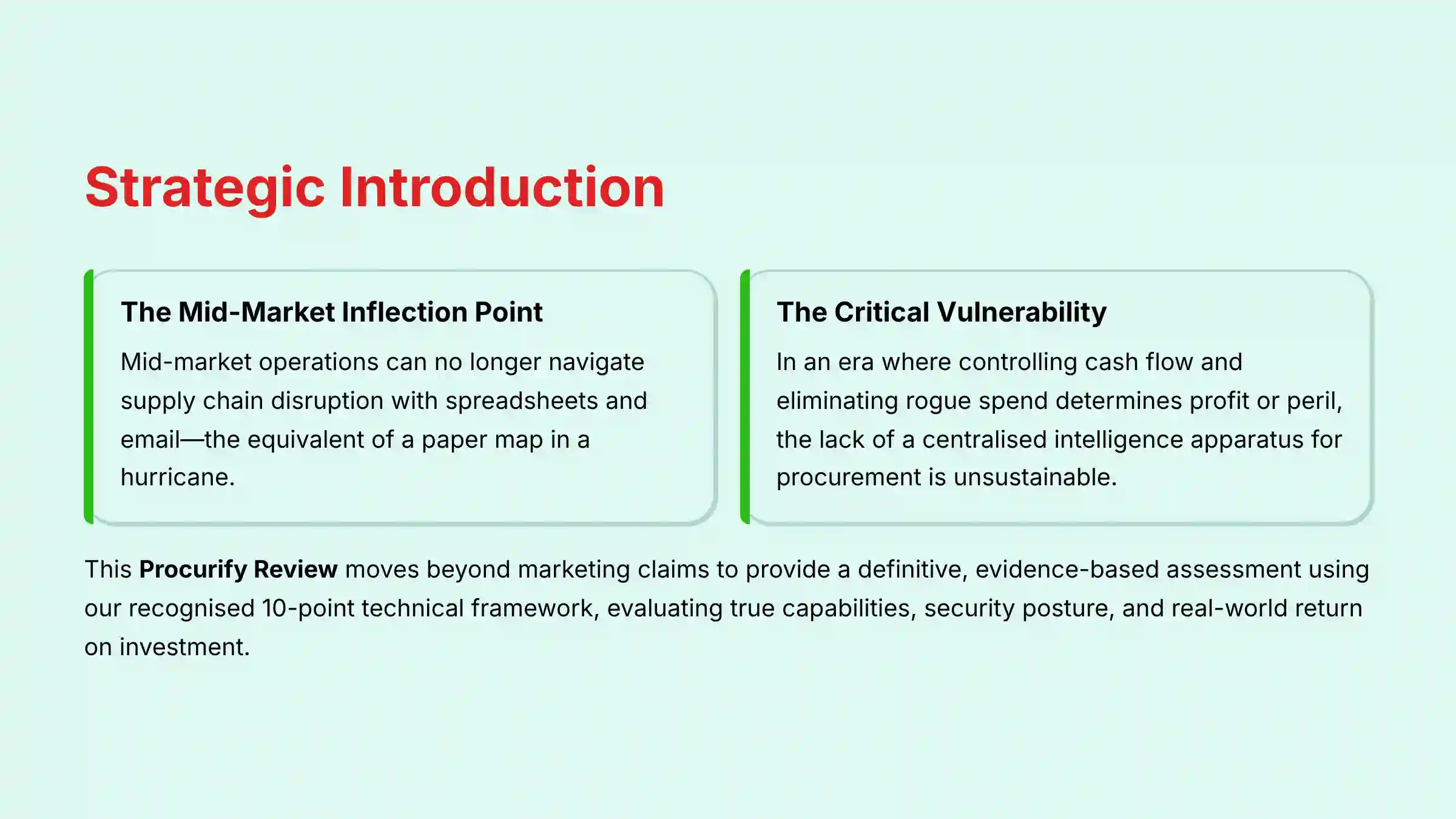 Strategic Introduction - Procurify AI-Powered Spend Management Revolution