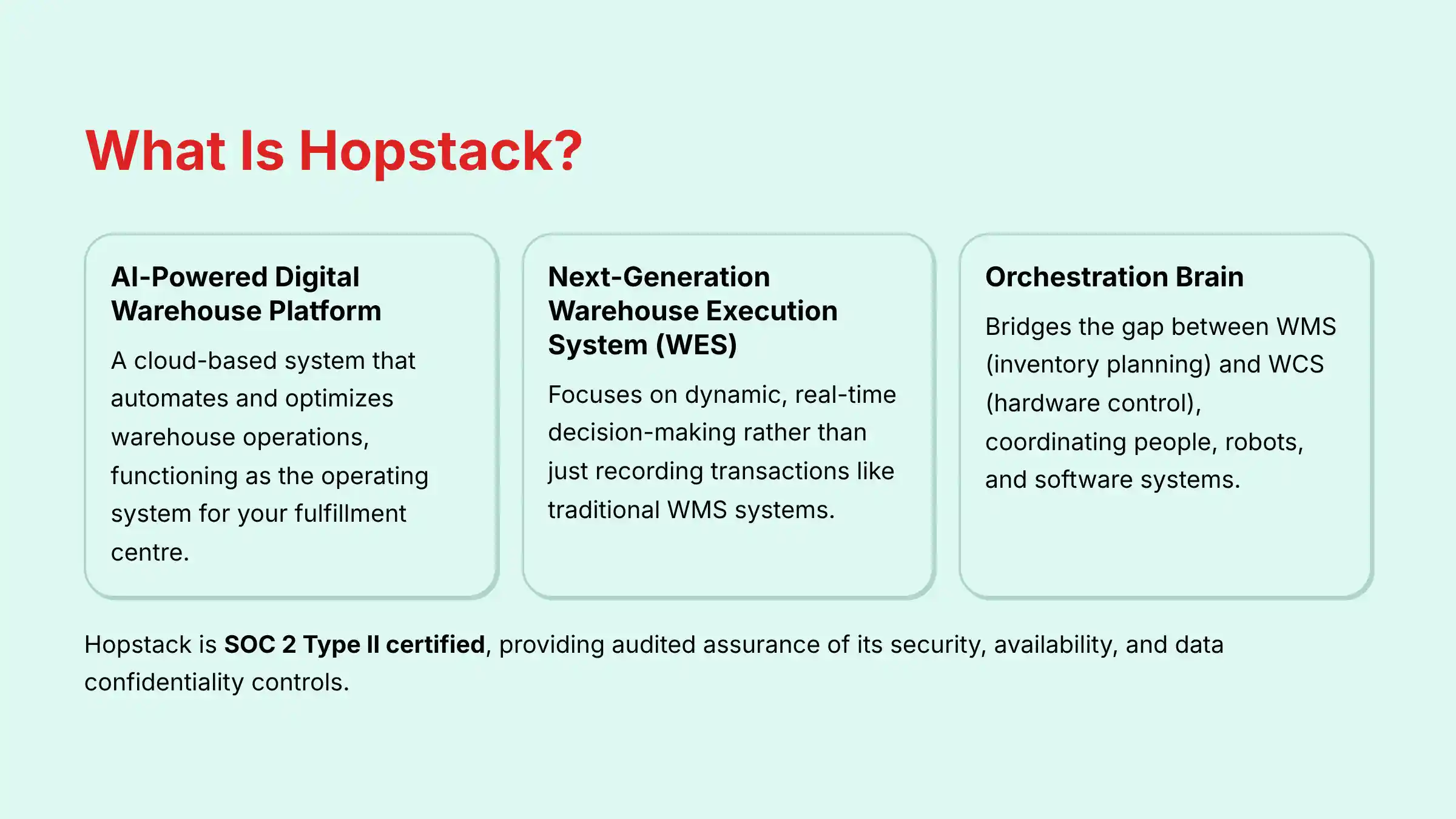 What Is Hopstack - AI-Powered Digital Warehouse Platform Overview