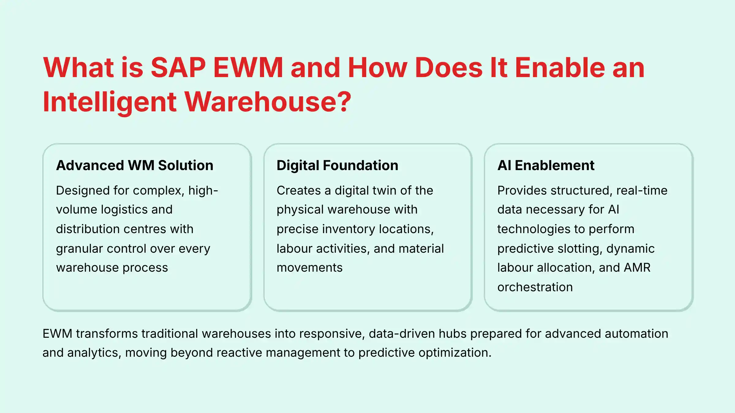 What is SAP EWM and How Does It Enable an Intelligent Warehouse