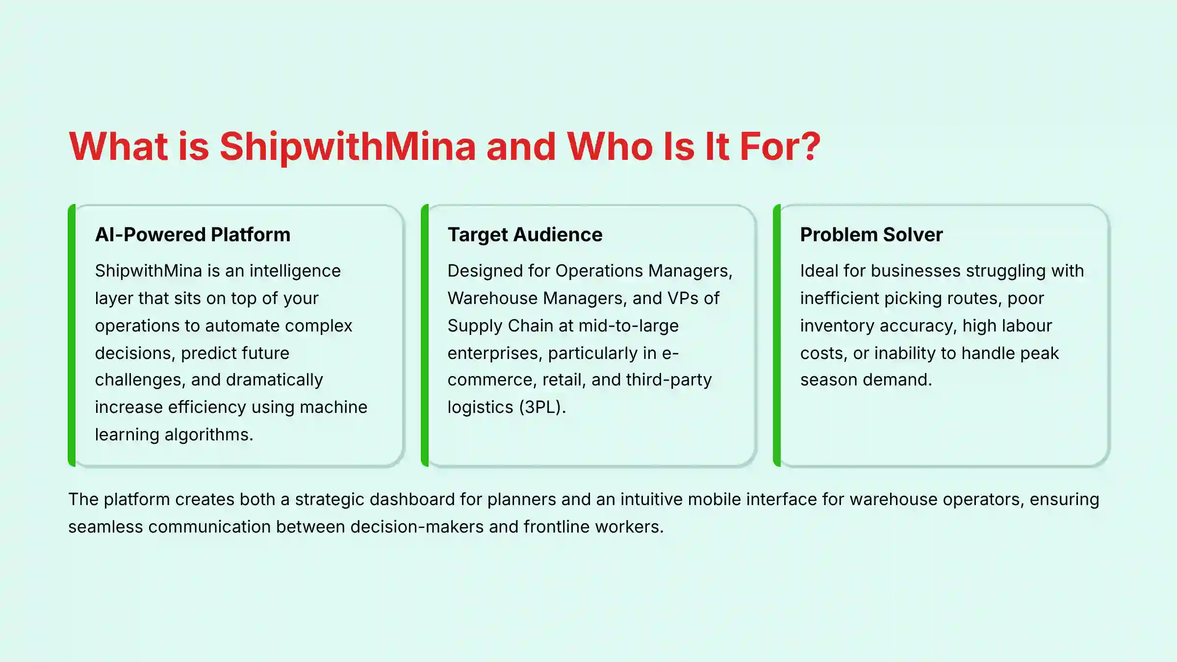 2_What-is-ShipwithMina-and-Who-Is-It-For_bestopschainai.com-best-ops-chain-ai-boca