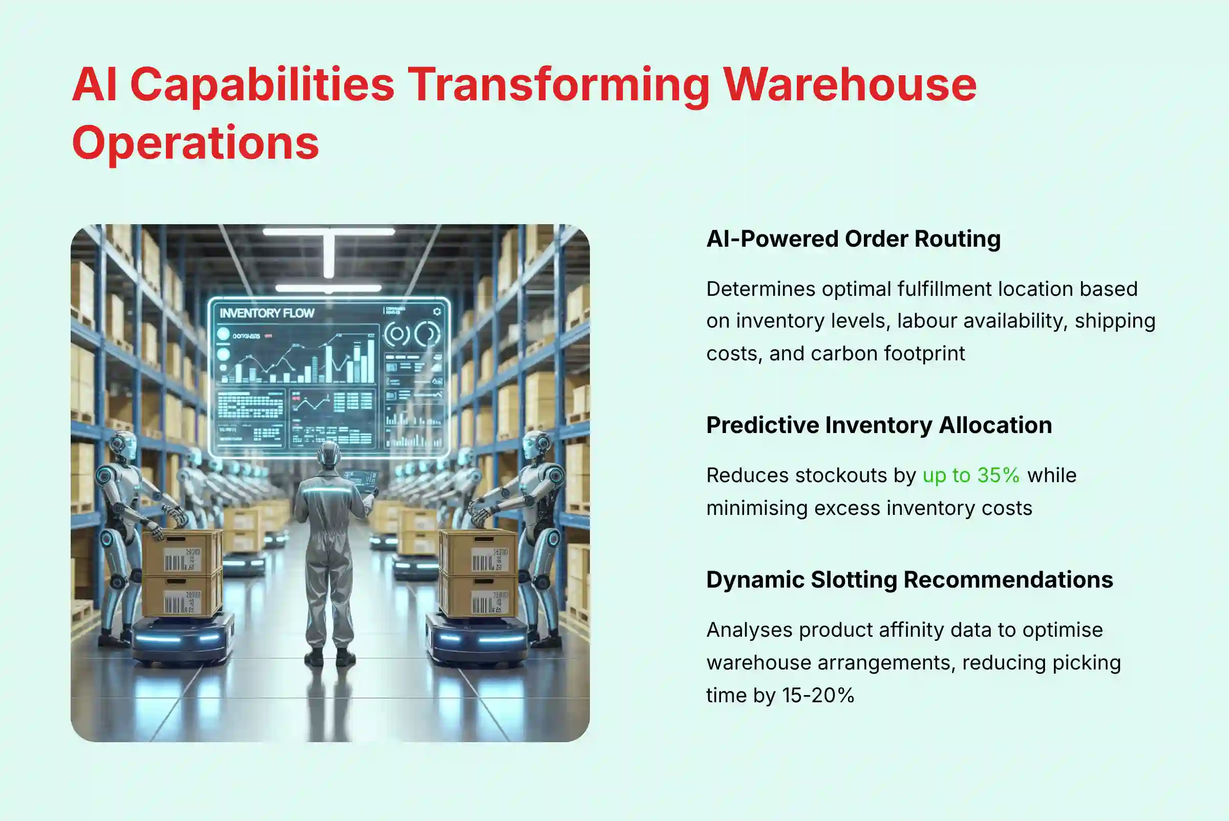 AI Capabilities Transforming Warehouse Operations