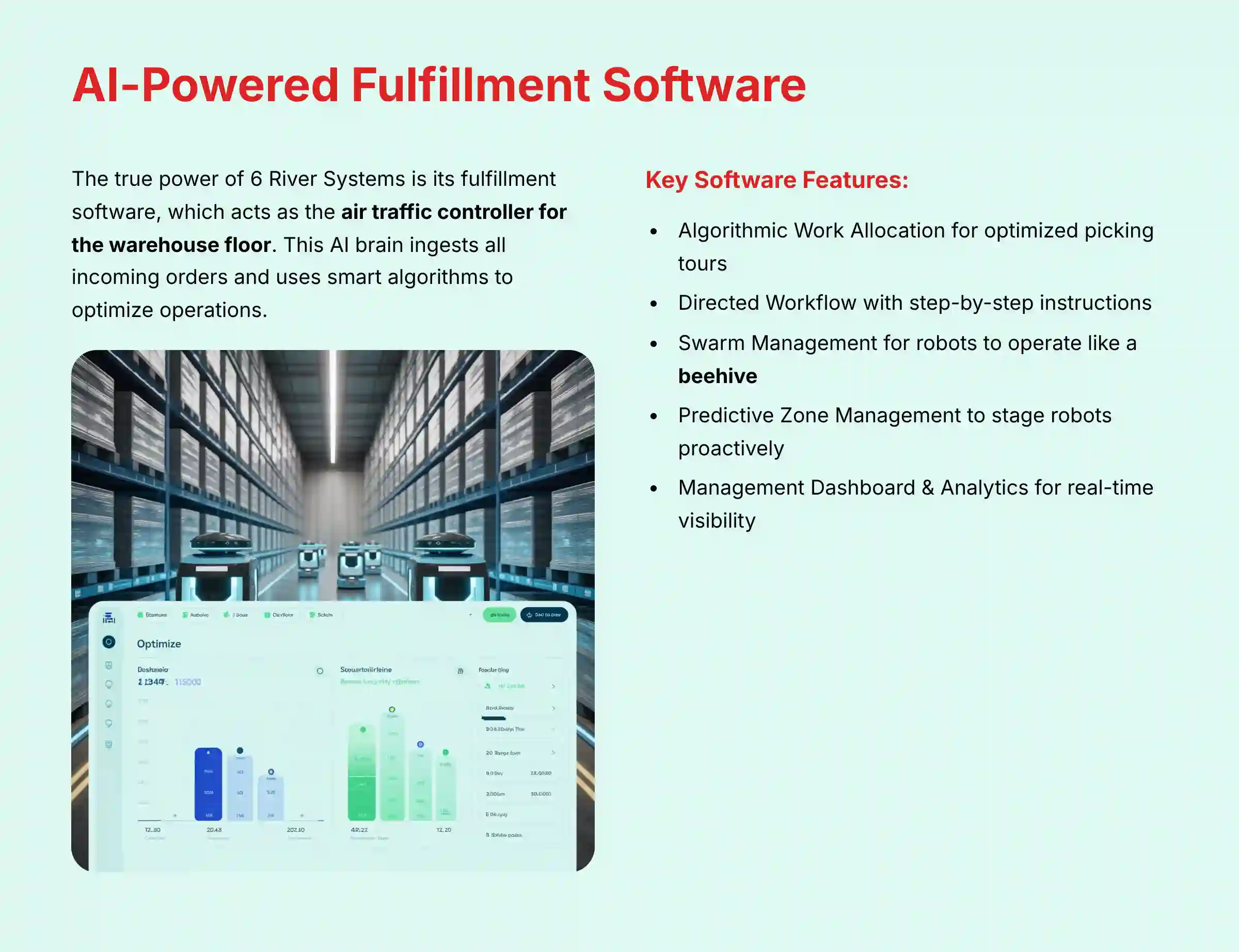 AI-Powered Fulfillment Software Architecture