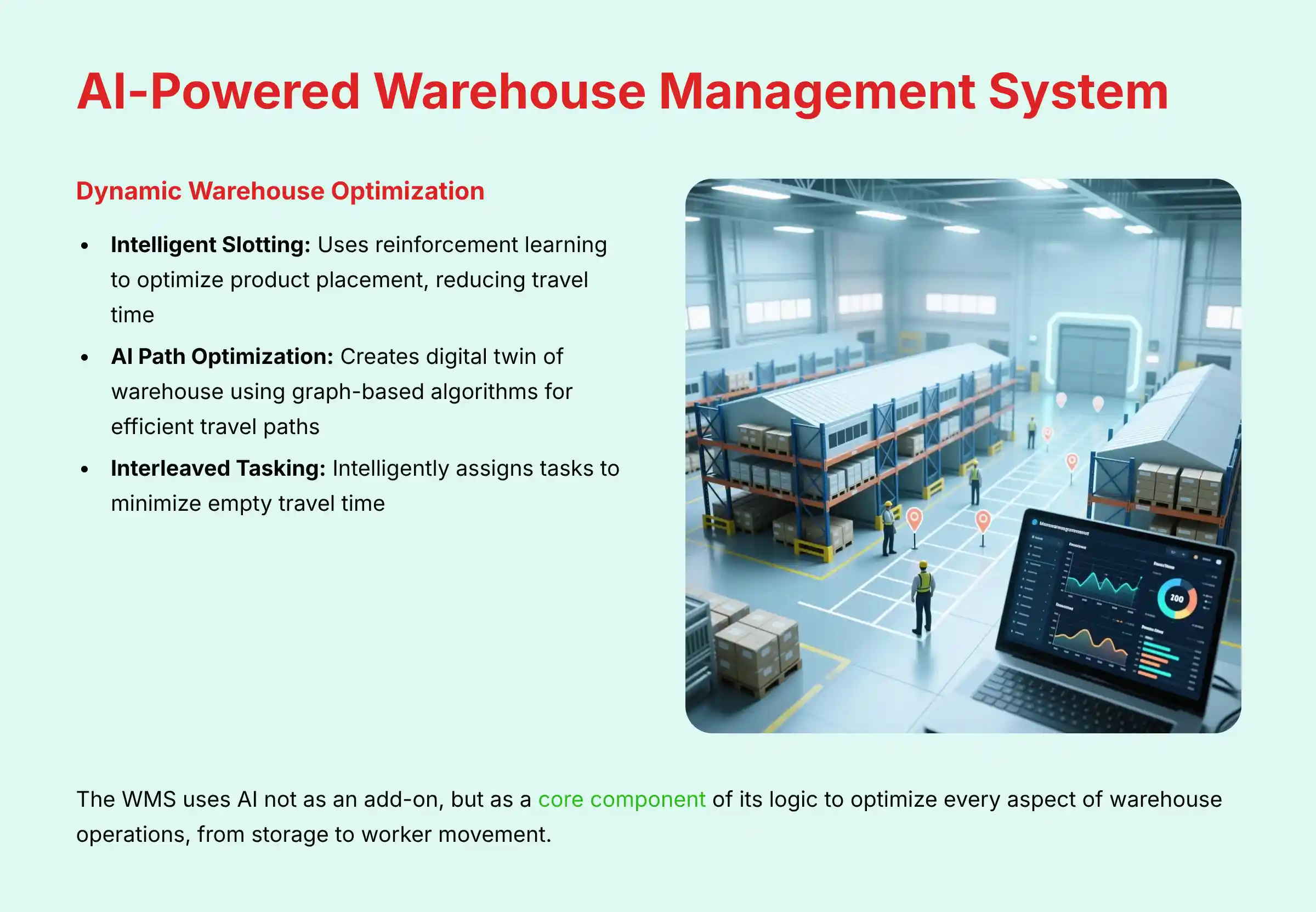 Blue Yonder AI-Powered Warehouse Management System