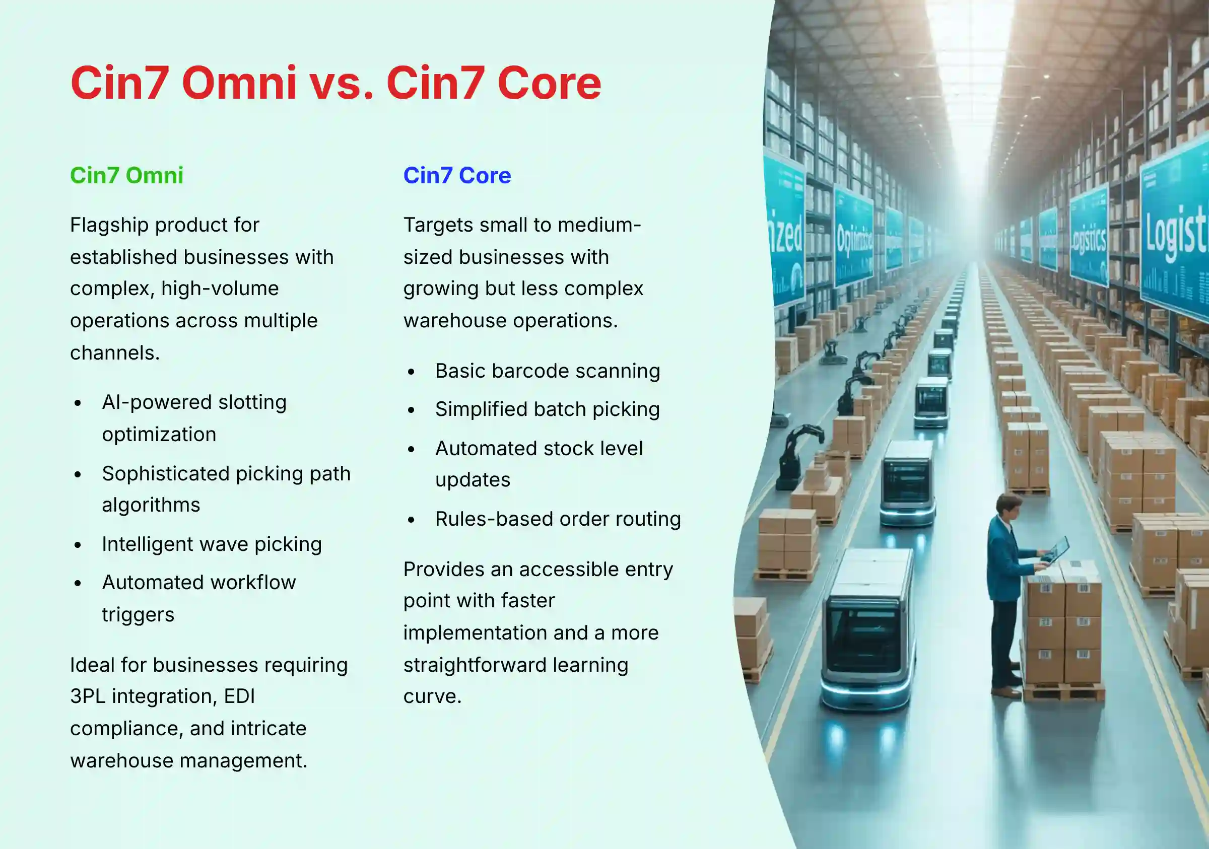 Cin7 Omni vs Cin7 Core Comparison Chart