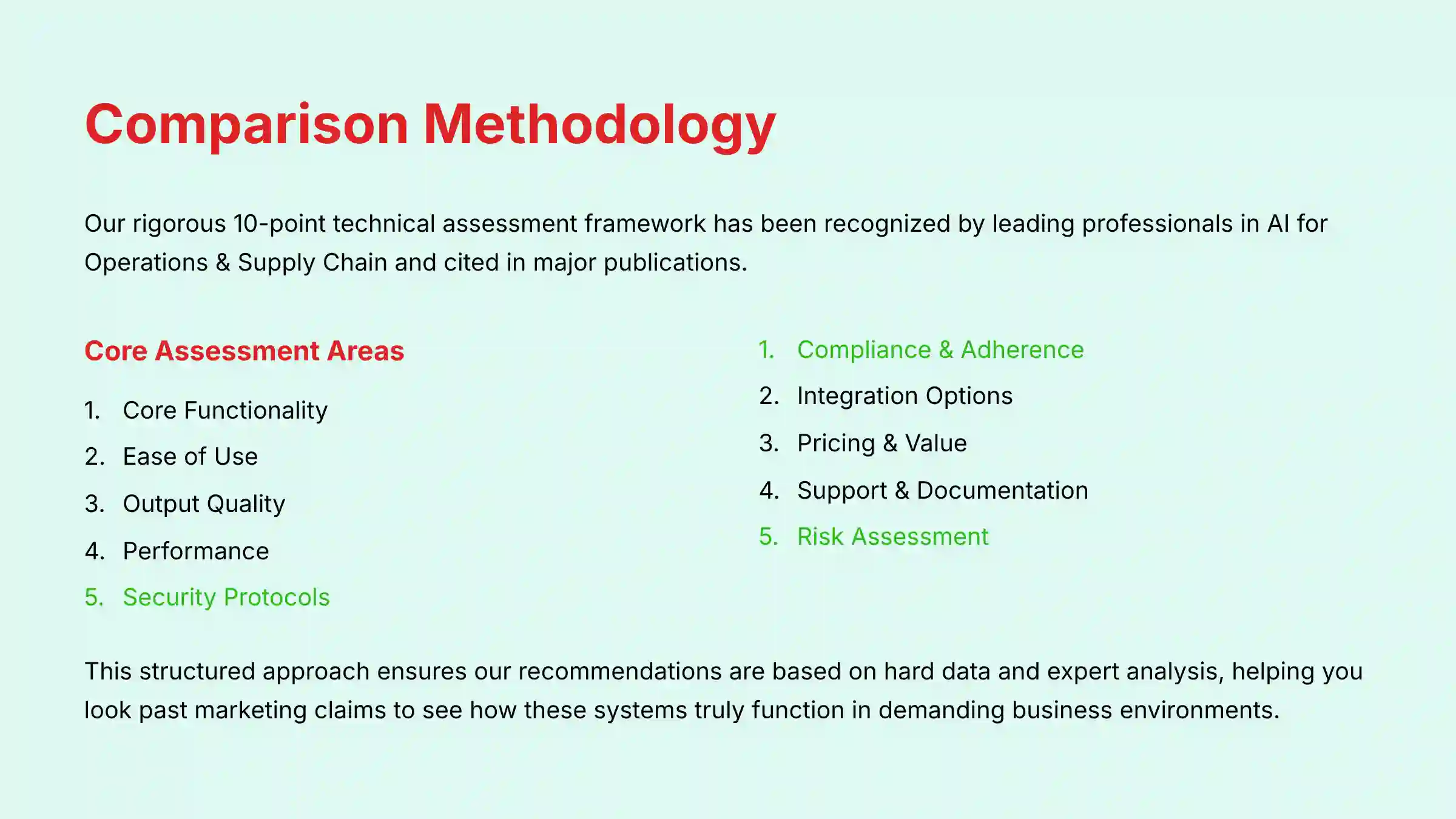 Comprehensive 10-point technical assessment framework for inventory management tools