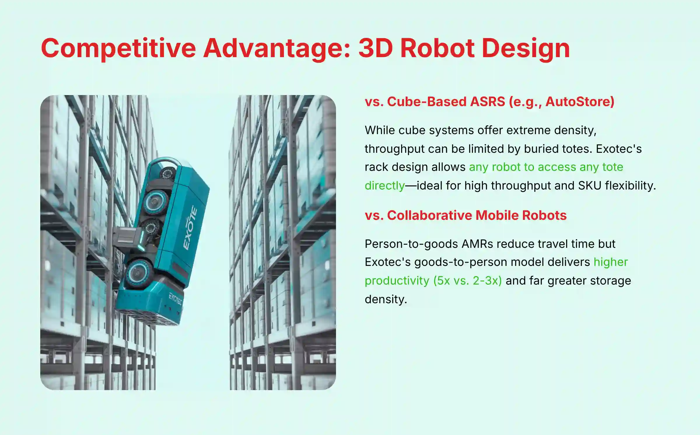 Competitive Advantage - 3D Robot Design of Exotec