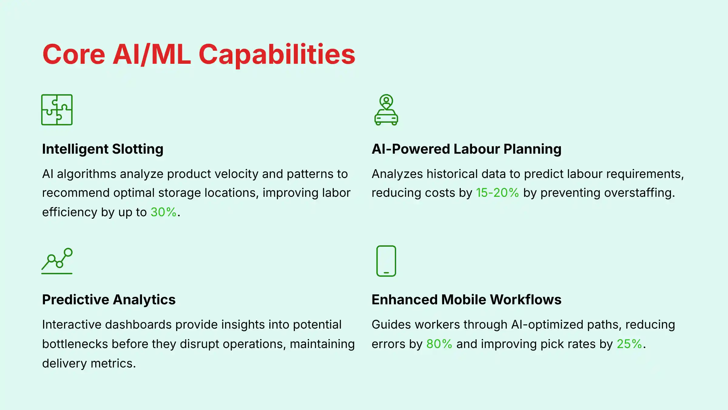 Oracle WMS Cloud Core AI/ML Capabilities