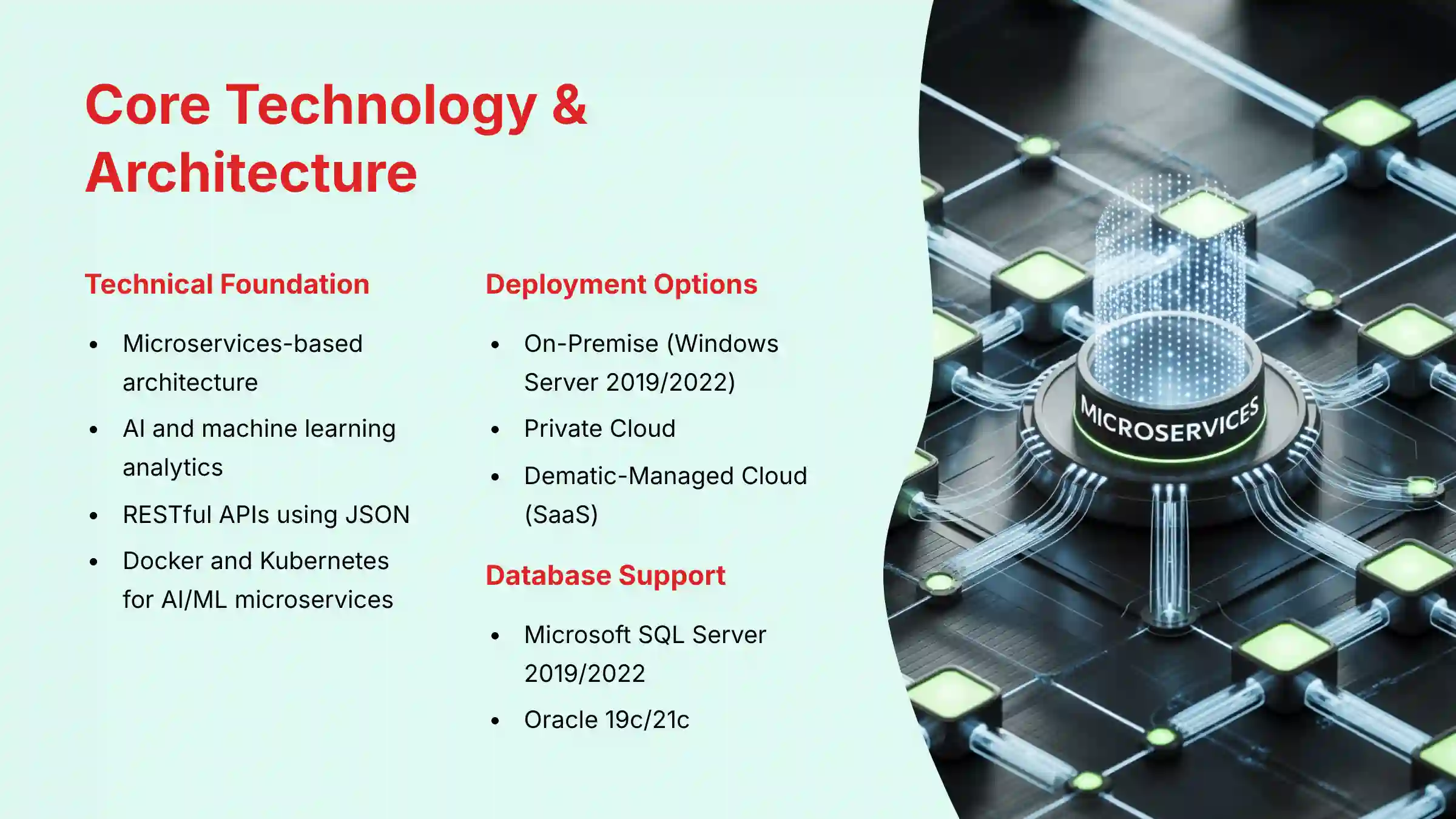 Core Technology and Architecture