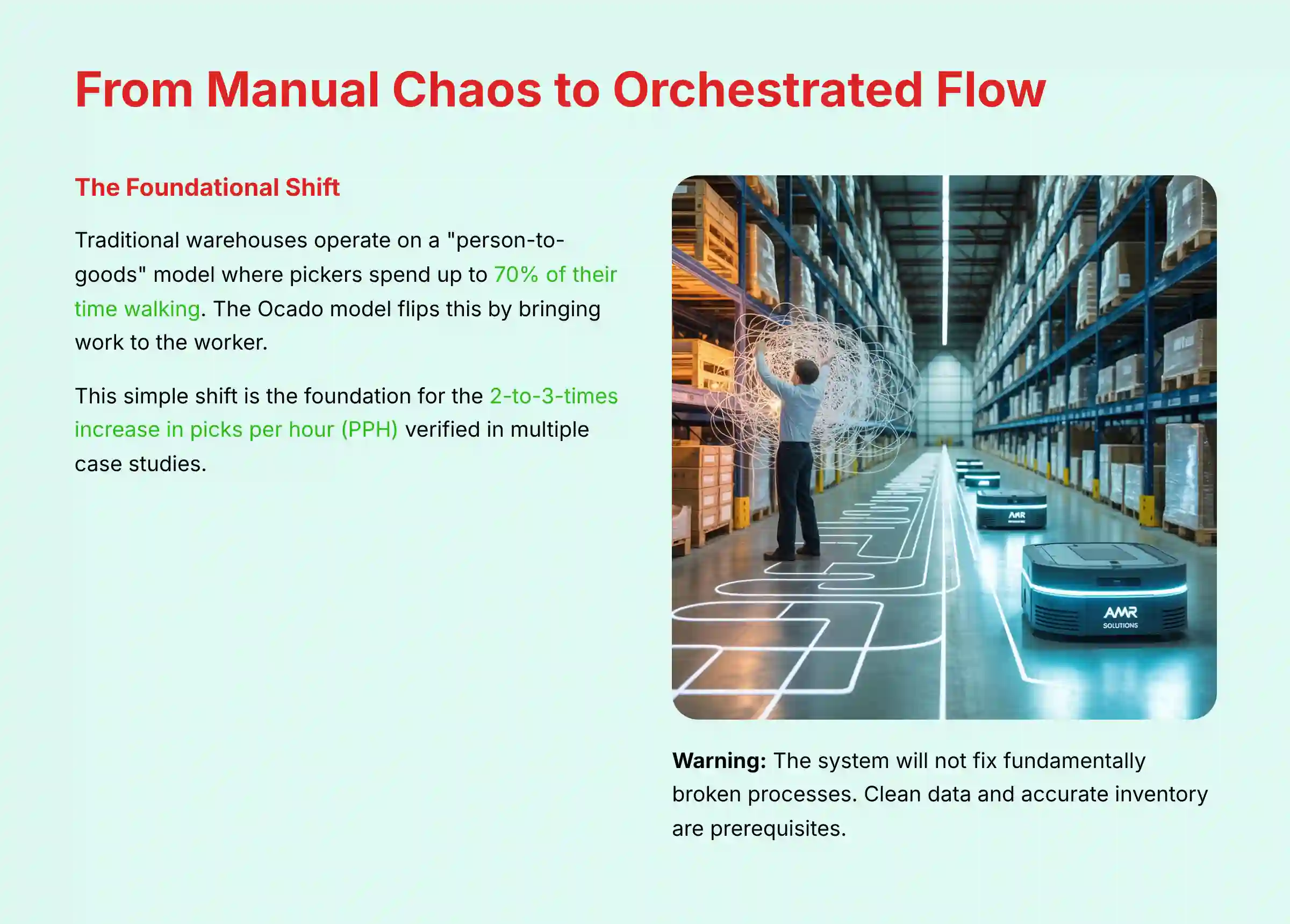 From Manual Chaos to Orchestrated Flow