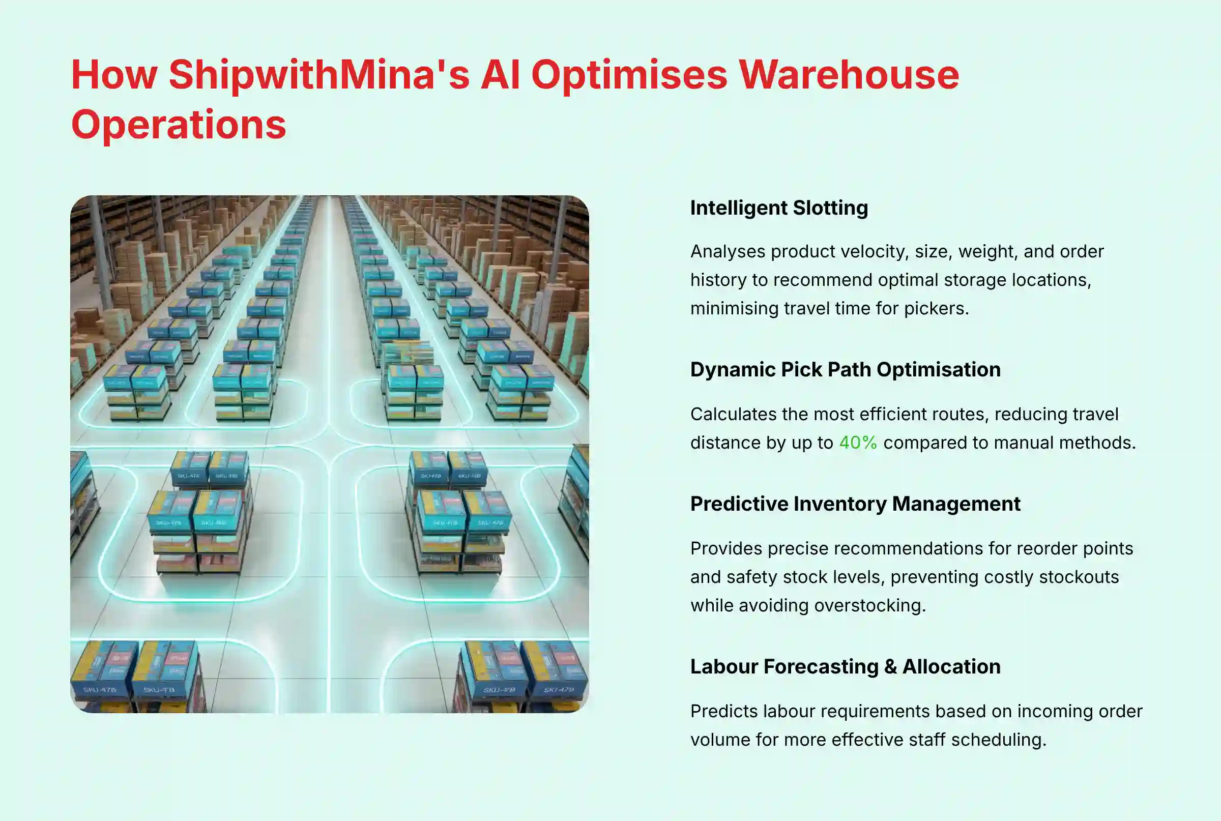 3_How-ShipwithMinas-AI-Optimises-Warehouse-Operations_bestopschainai.com-best-ops-chain-ai-boca