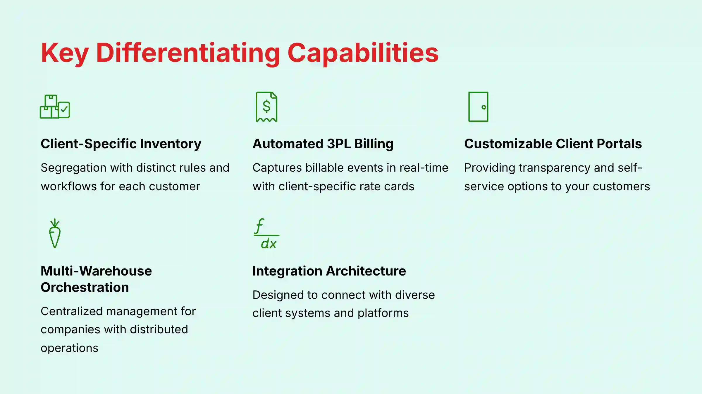Key Differentiating Capabilities