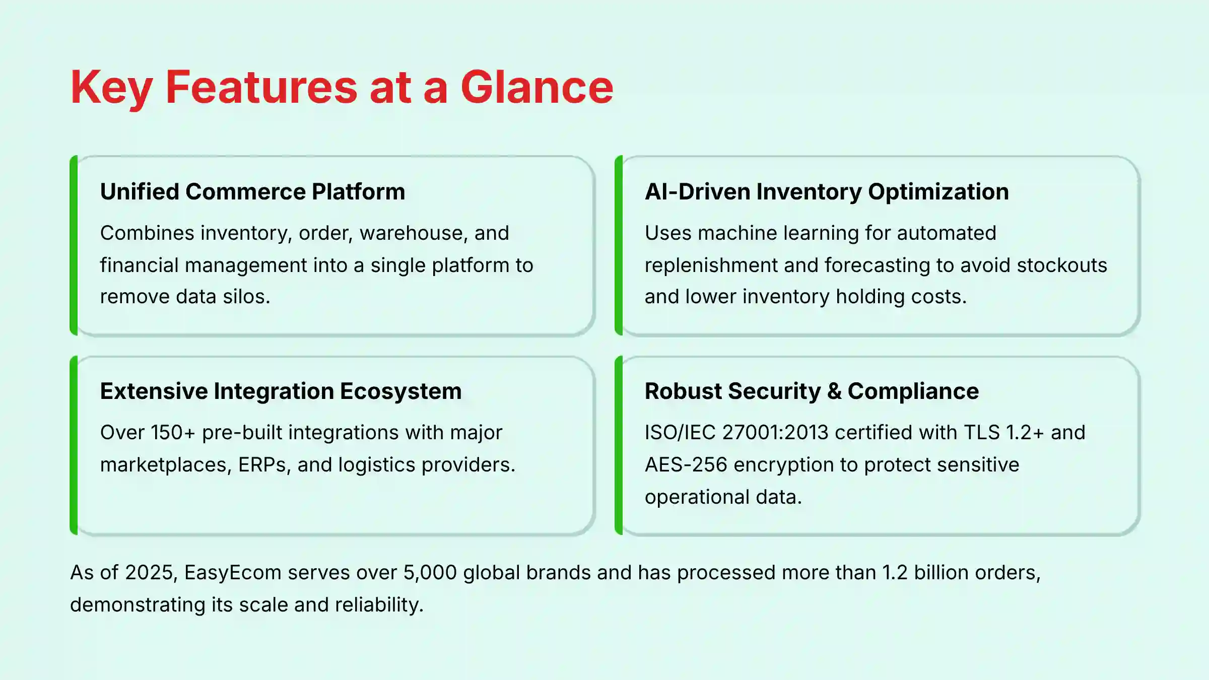 Key Features at a Glance