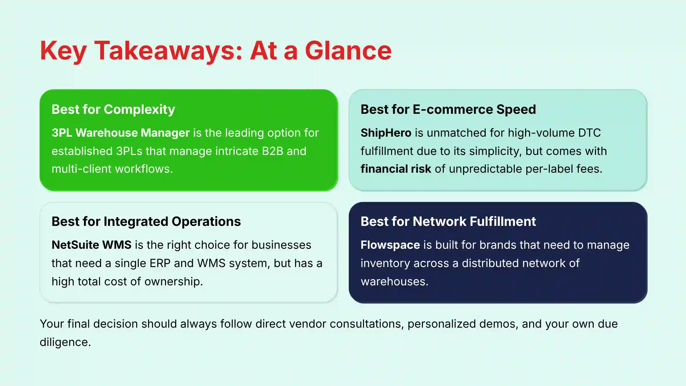 Key Takeaways At a Glance - 3PL WMS Comparison