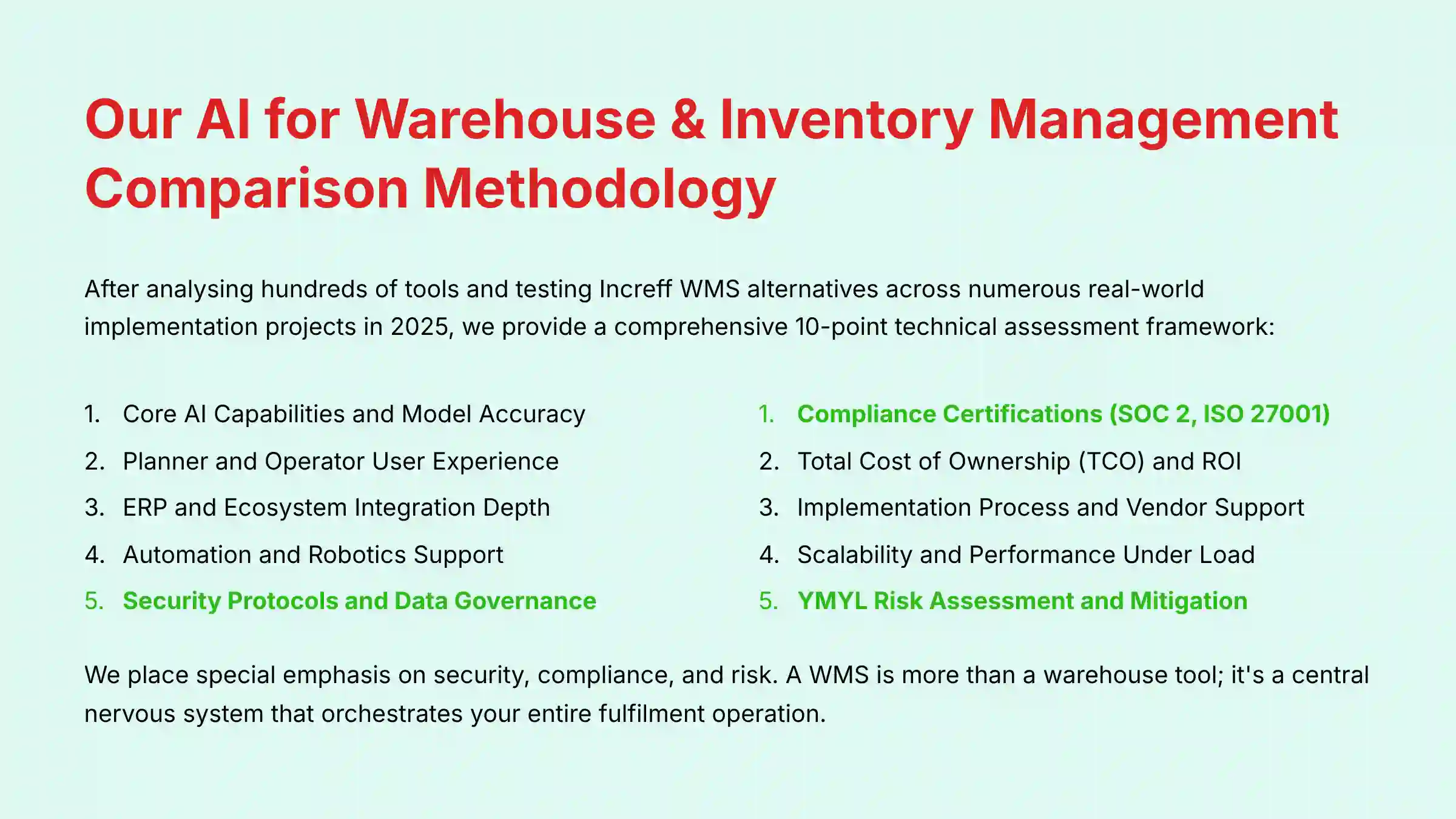Our AI for Warehouse and Inventory Management Comparison Methodology