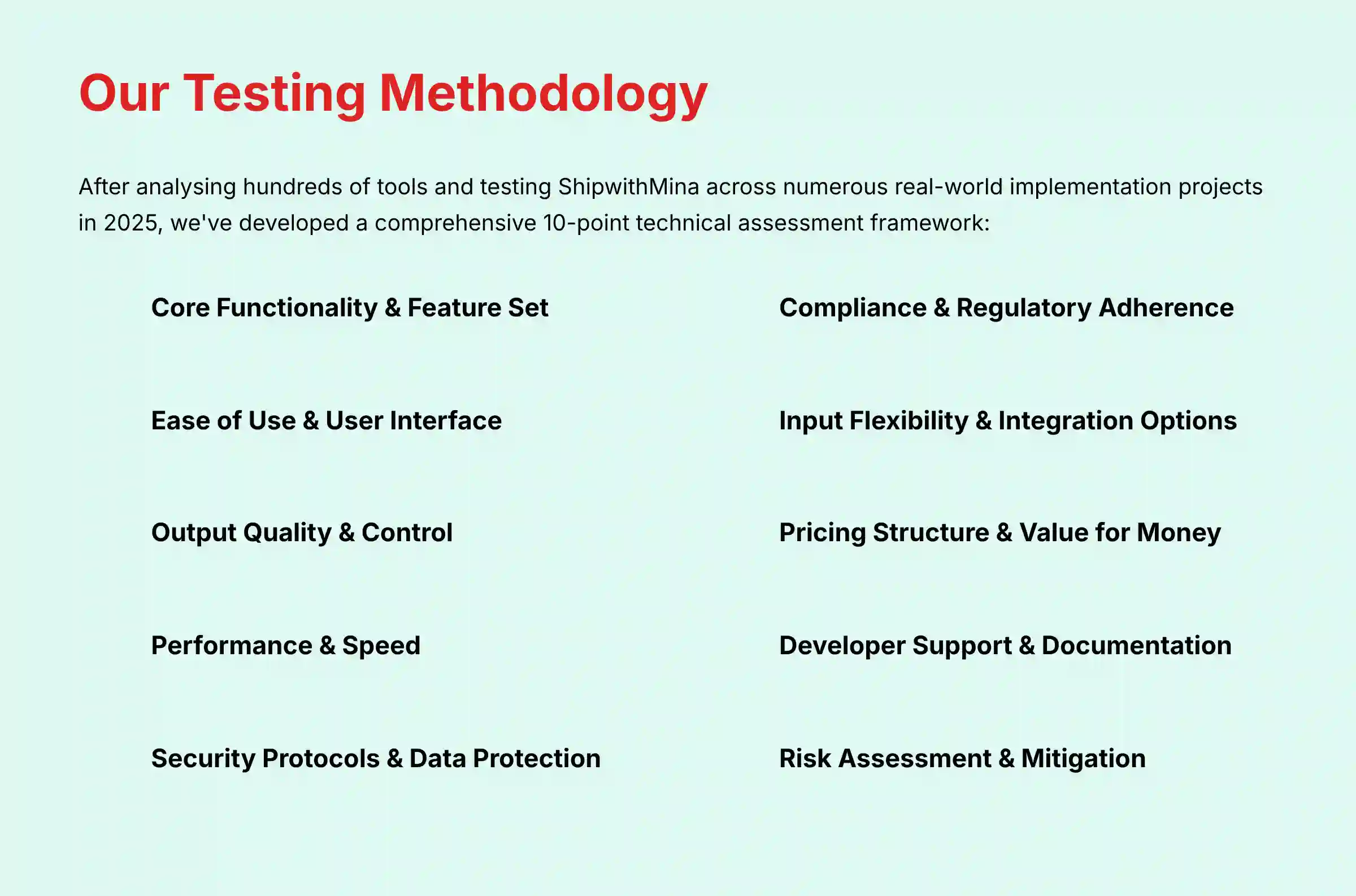 Our Testing Methodology