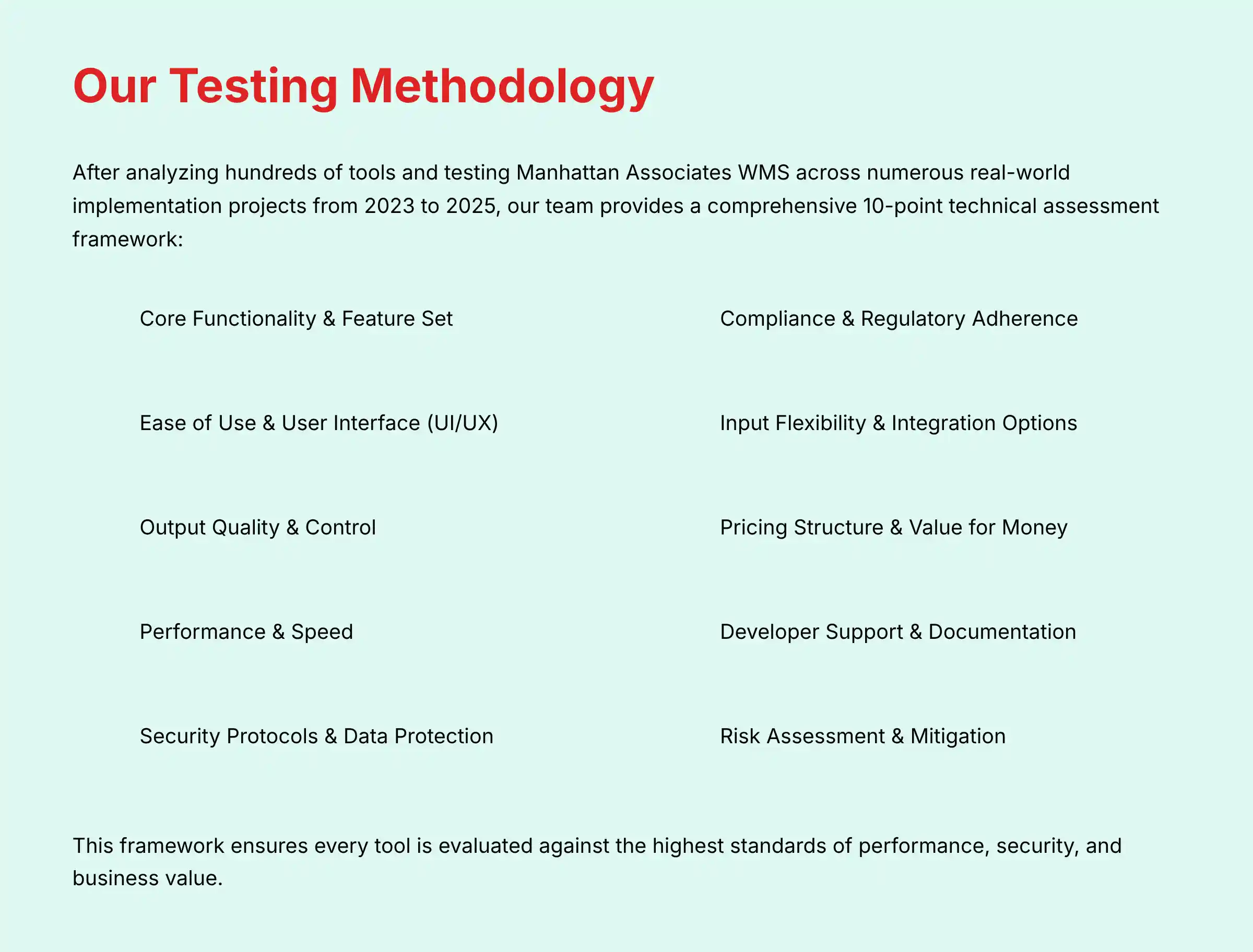 Our Testing Methodology