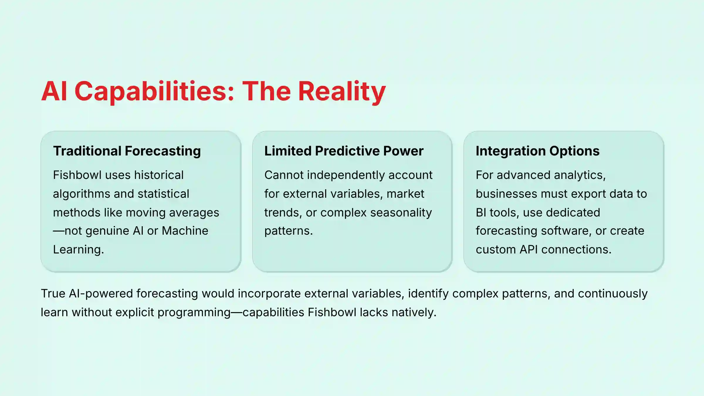 AI capabilities reality check for Fishbowl inventory management