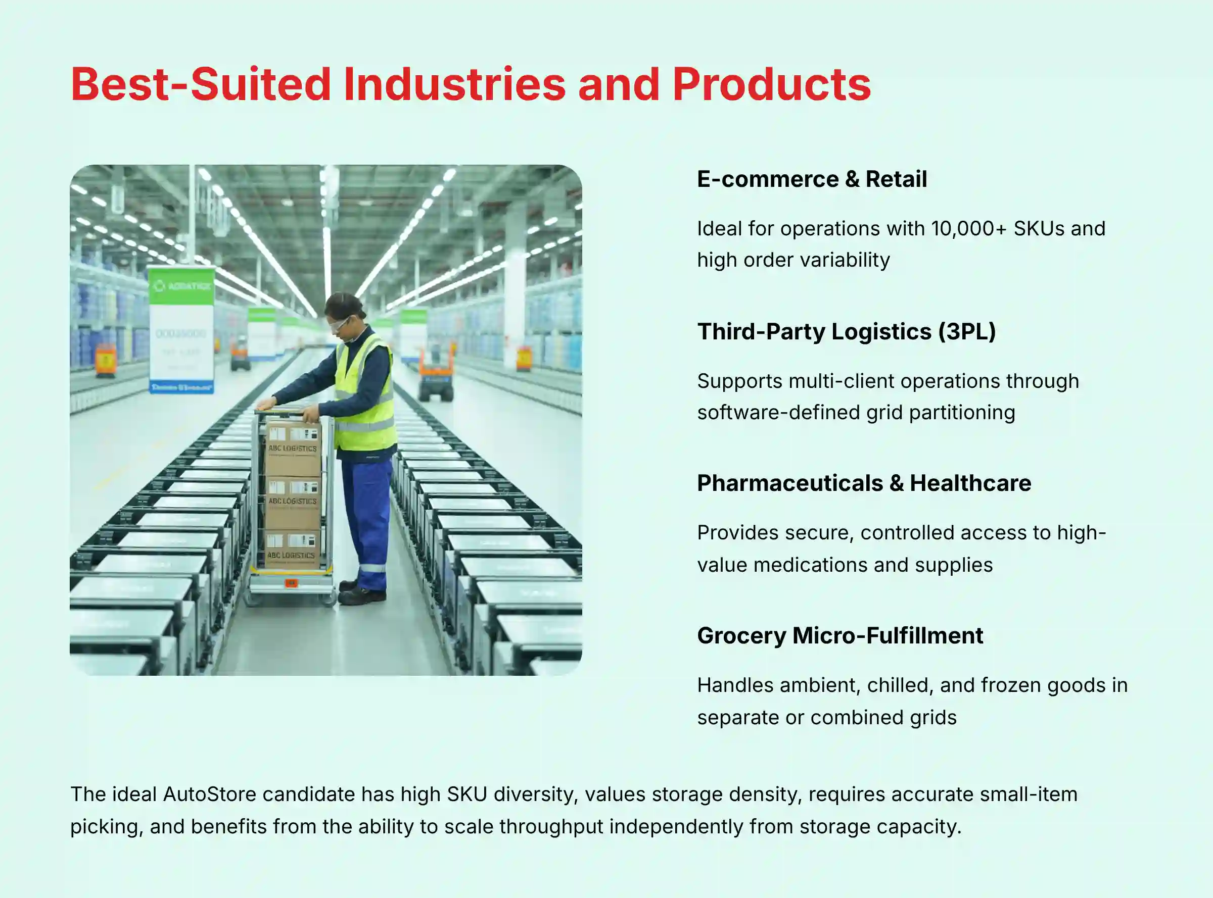 Industries and products best suited for AutoStore implementation