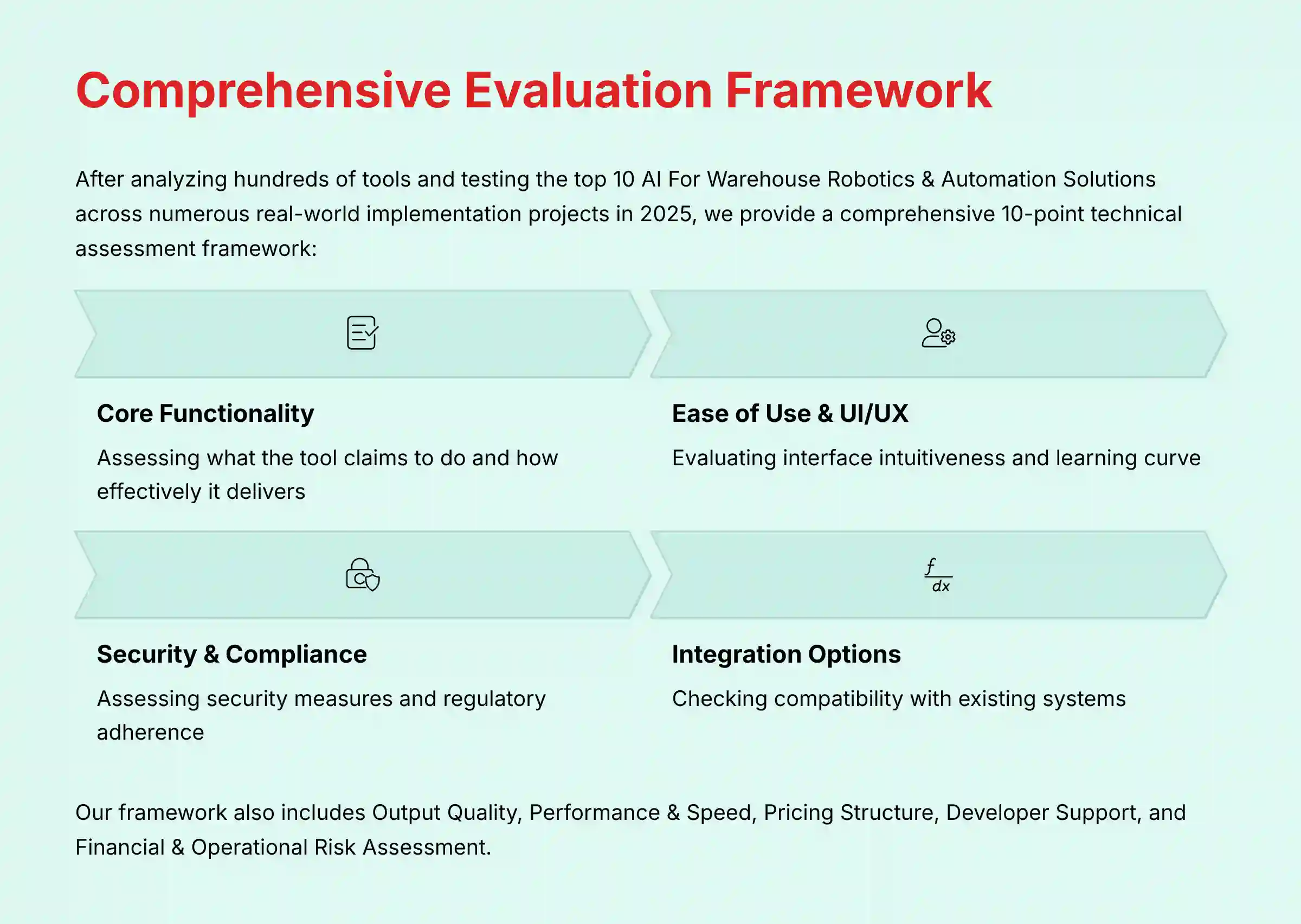 Comprehensive Evaluation Framework for AI Robotics Solutions