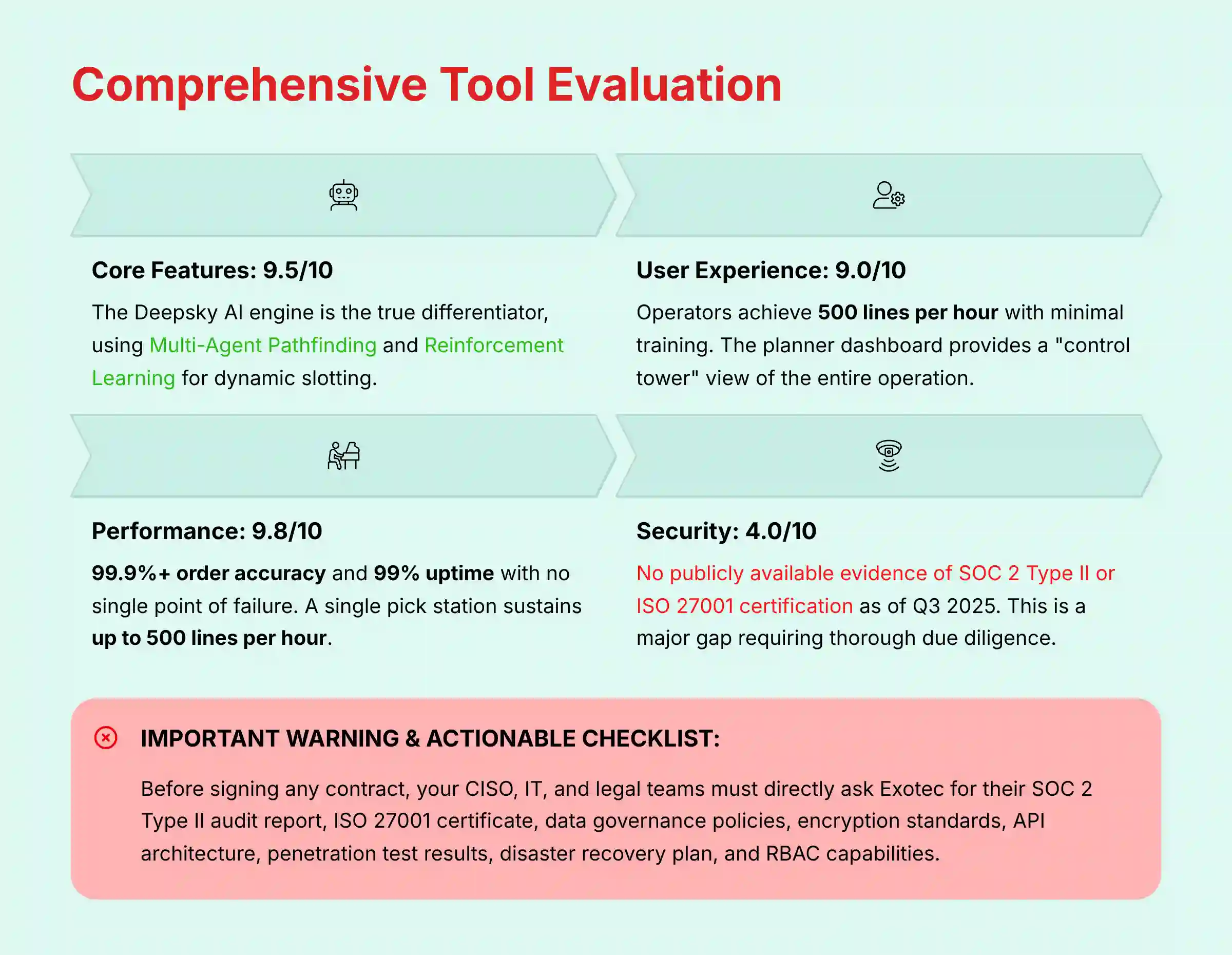 Comprehensive Tool Evaluation