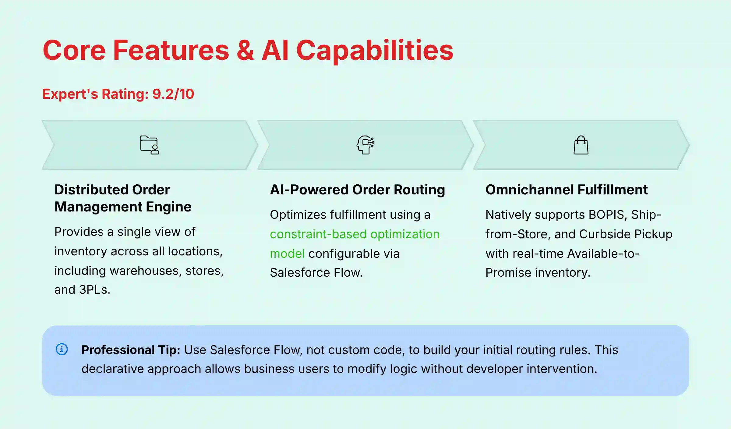 Core Features and AI Capabilities