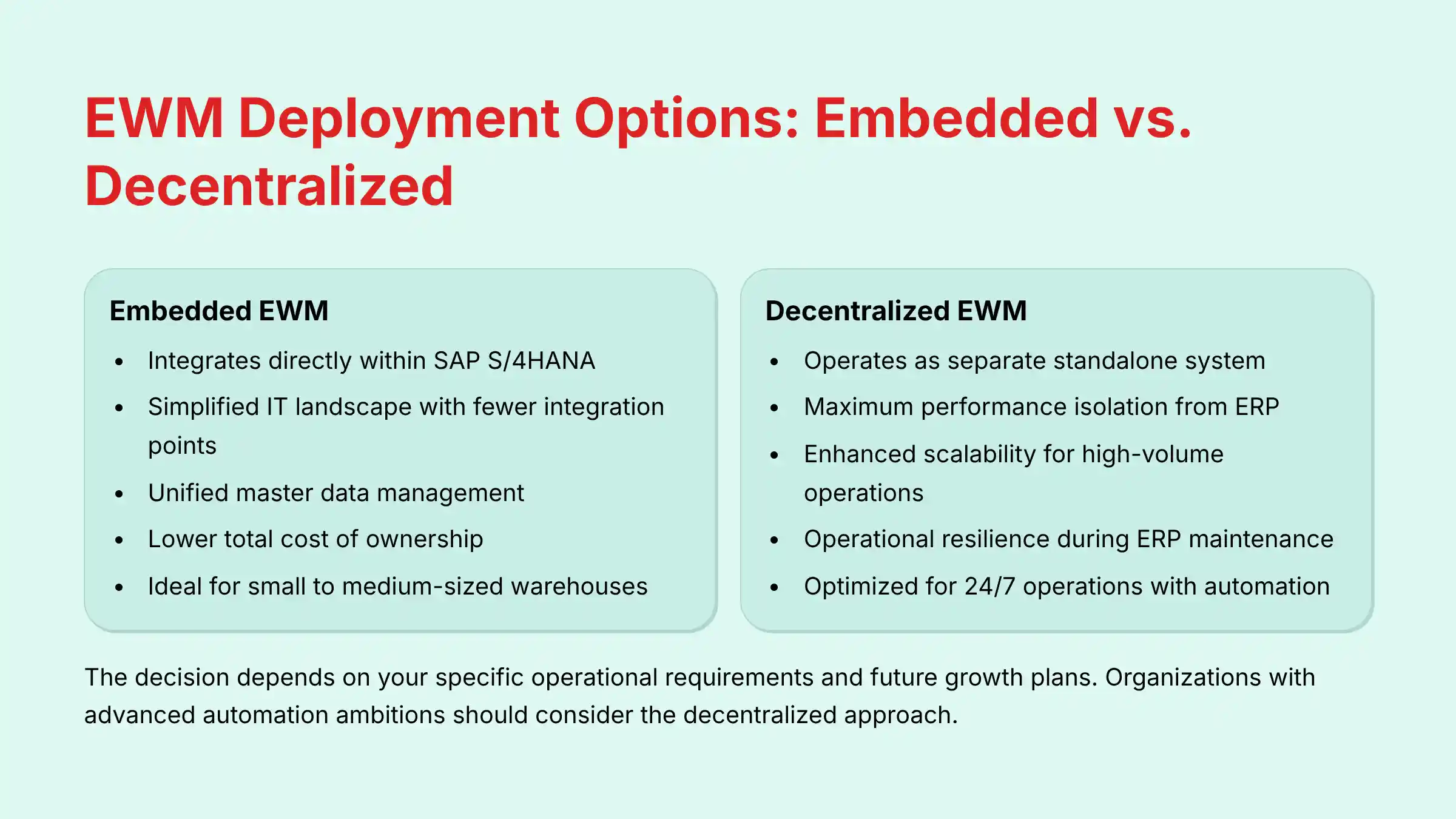 EWM Deployment Options Embedded vs Decentralized