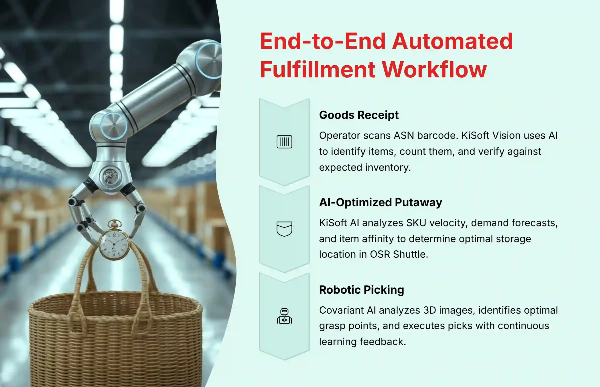 End-to-End Automated Fulfillment Workflow with Knapp AI