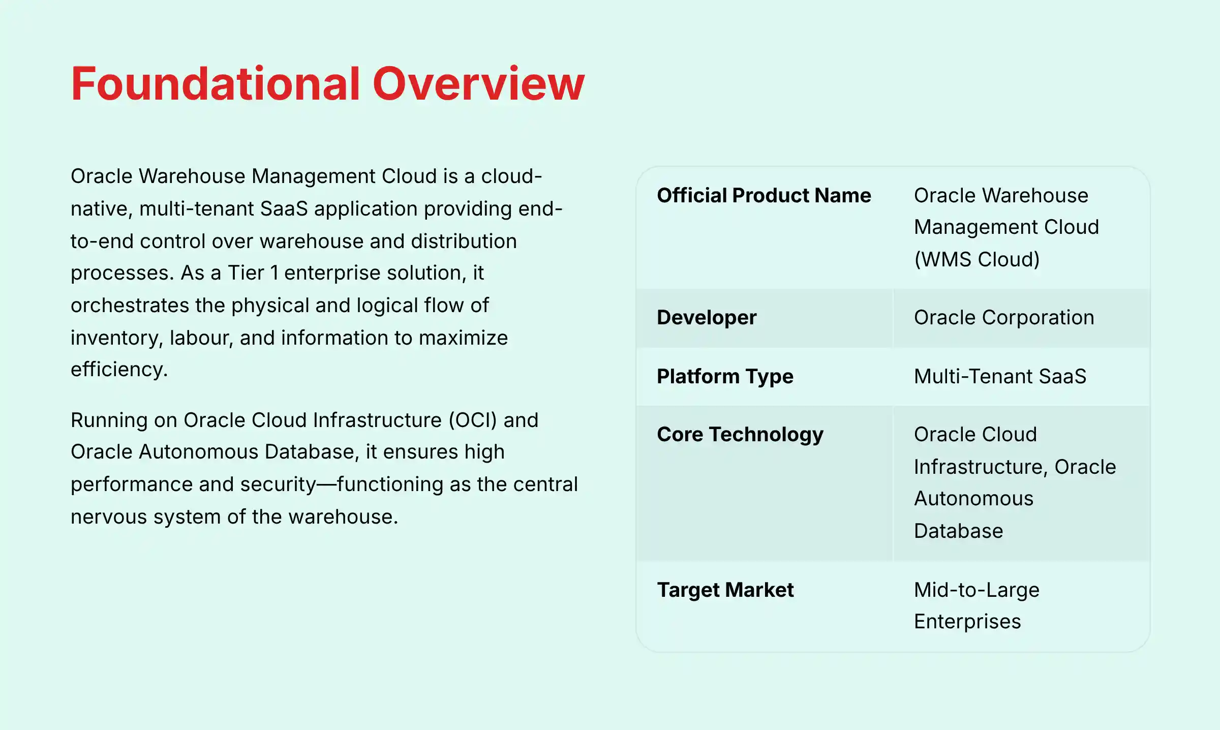 Foundational Overview of Oracle WMS Cloud architecture and capabilities