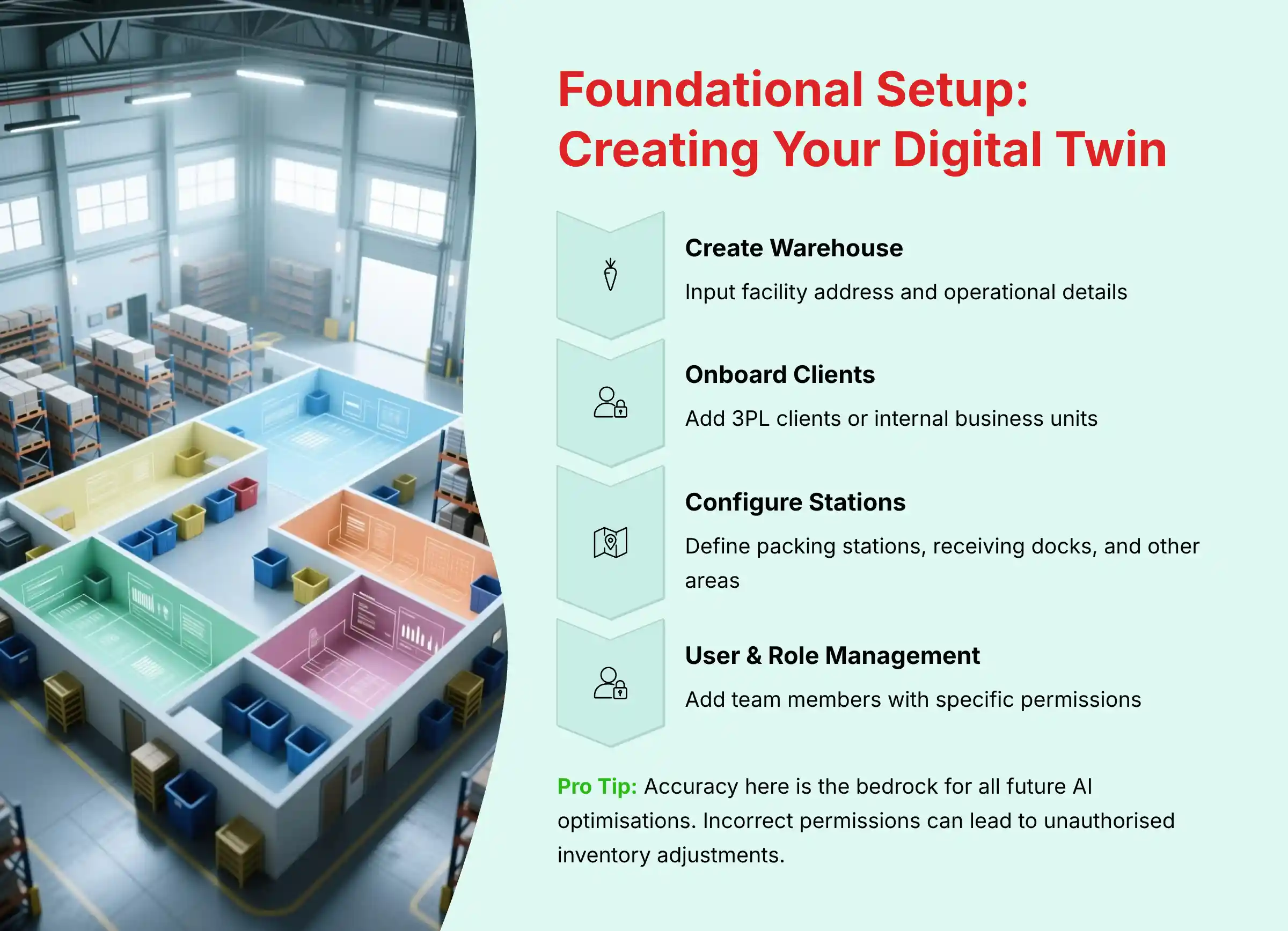 Foundational Setup - Creating Your Digital Twin